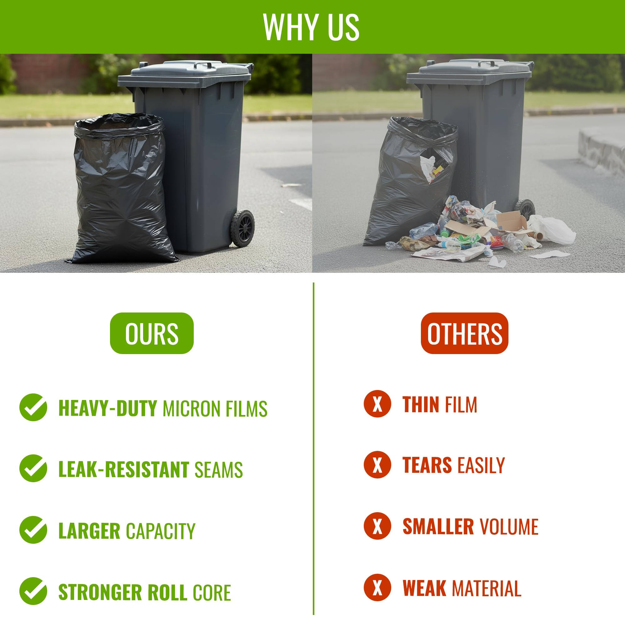 EcoBag Heavy Duty Refuse Sacks - 100L Capacity, 33μm Strength, 50 Pack | Recyclable 9