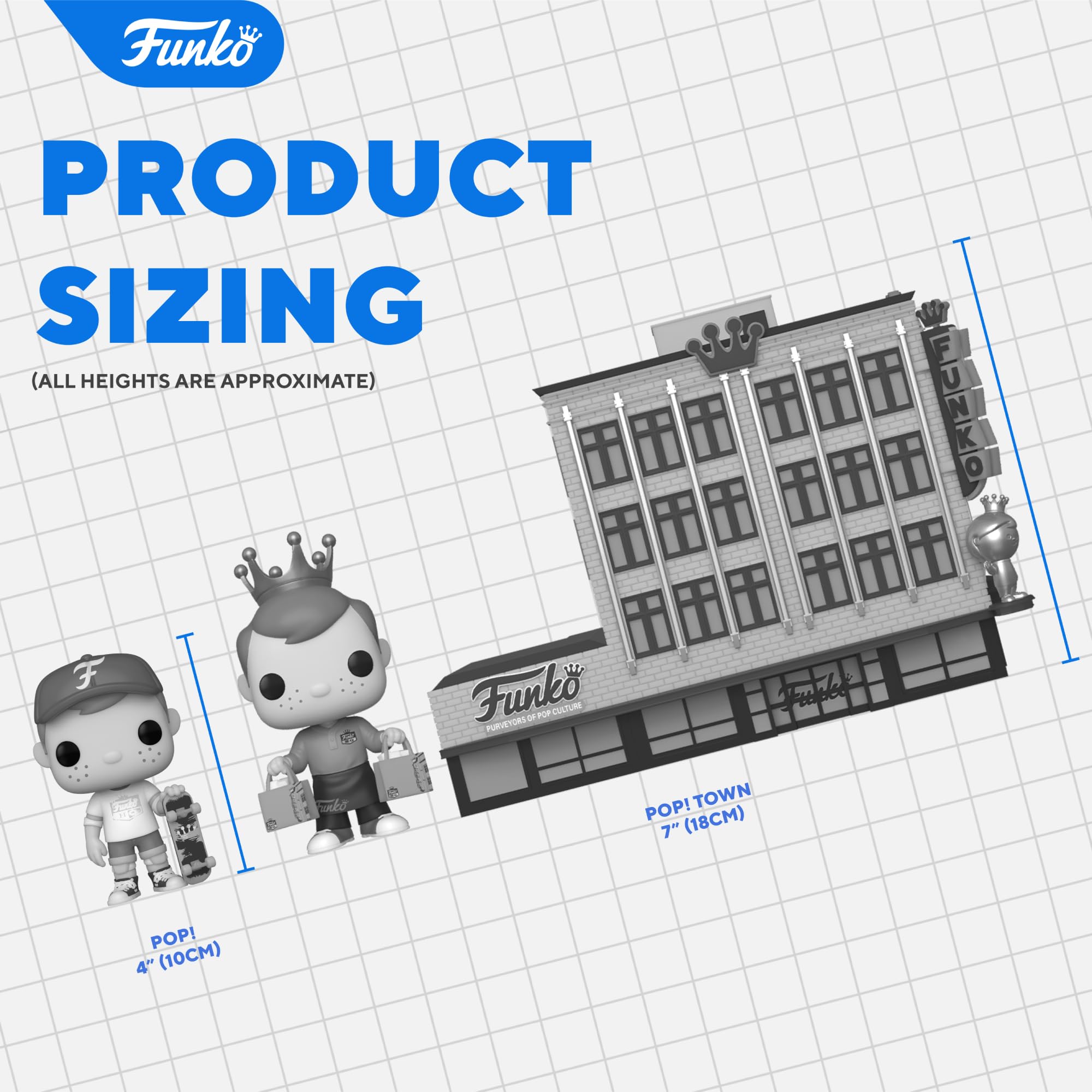 Funko Bitty POP! Town - Care Bear Castle Collectable Vinyl Figure | 3.75 in | Multicolor 3