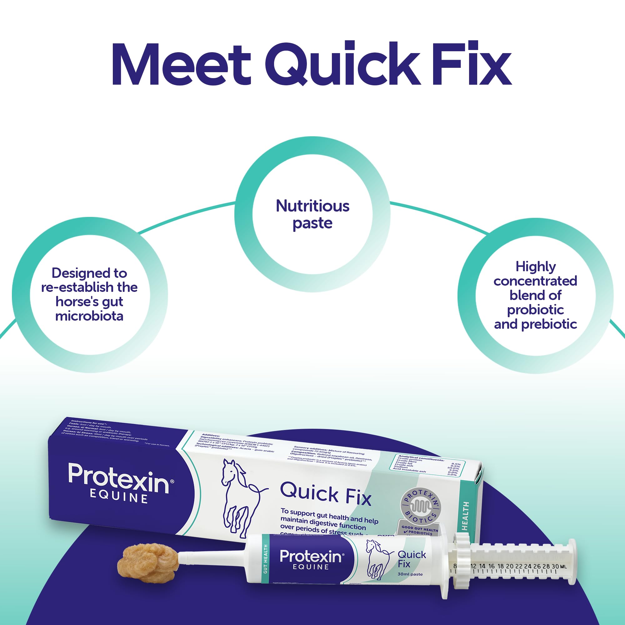 Protexin Equine Premium Quick Fix Digestive Support Paste - 30 ml Peppermint 4