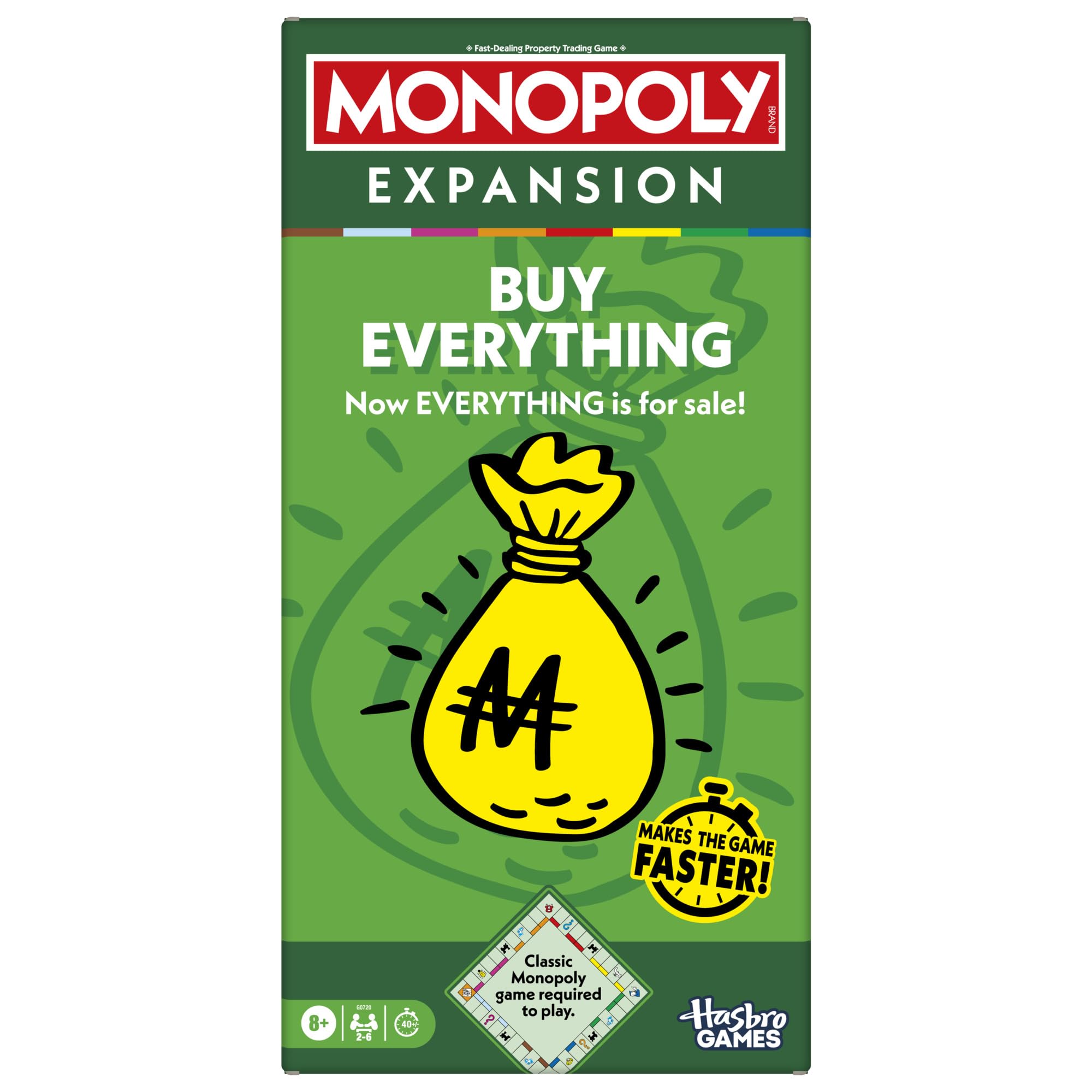 Monopoly Buy Everything Expansion for Classic Monopoly Game 1