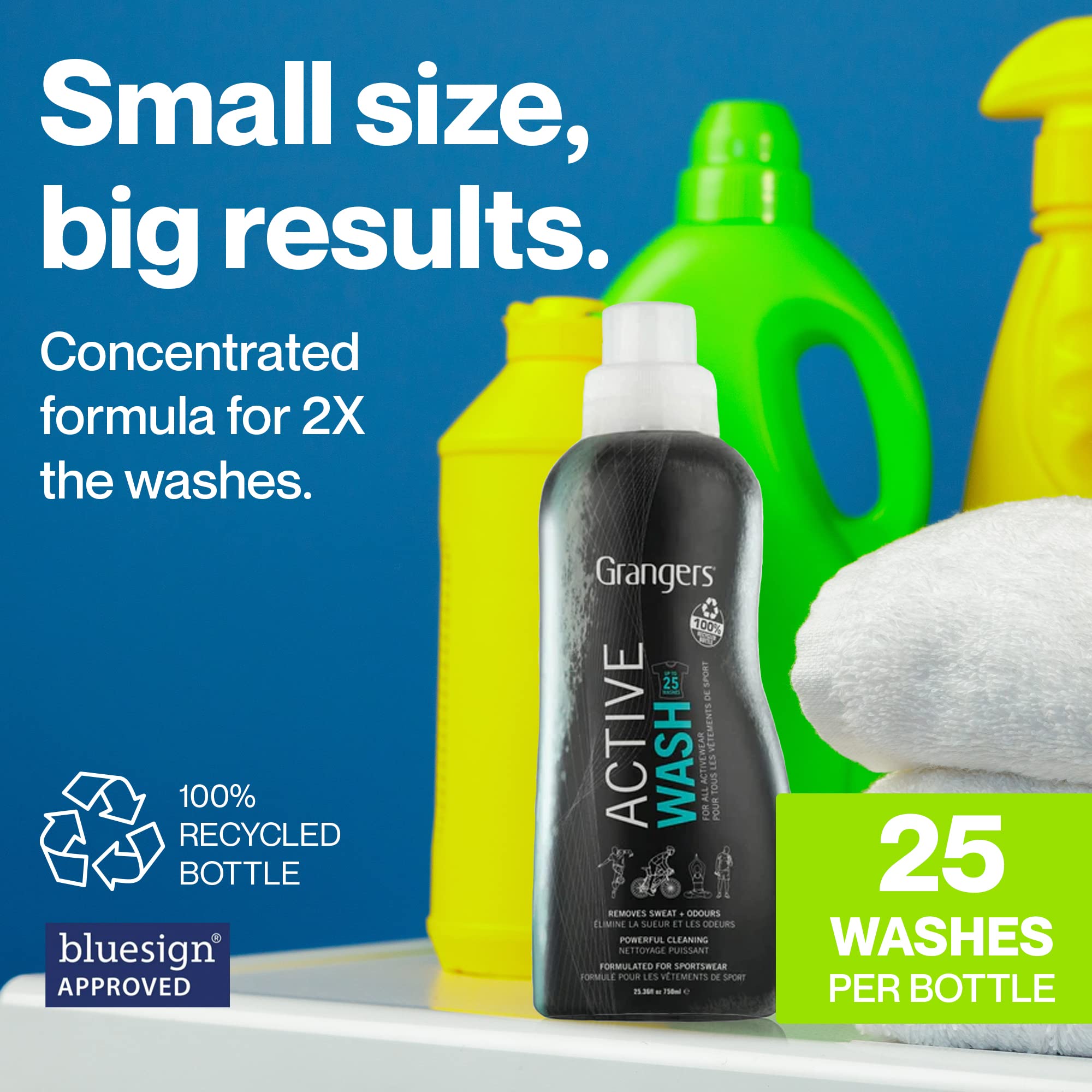 Granger's Active Wash - High-Performance Cleaning for Sportswear | 750ml