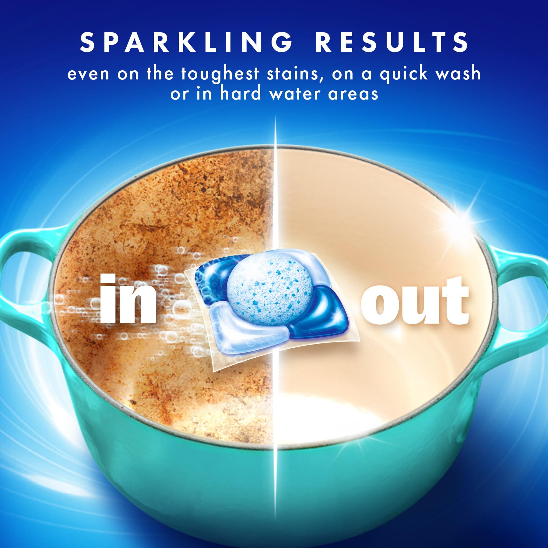 OceanSaver Pearl 5-in-1 Power Eco-Friendly Dishwasher Tablets - Pack of 50 5