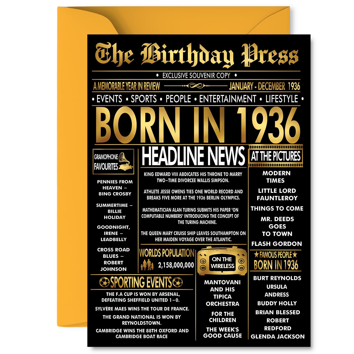 Stuff4 90th Birthday Card for Men & Women - Newspaper Design Born in 1936 | 5x7 Inch