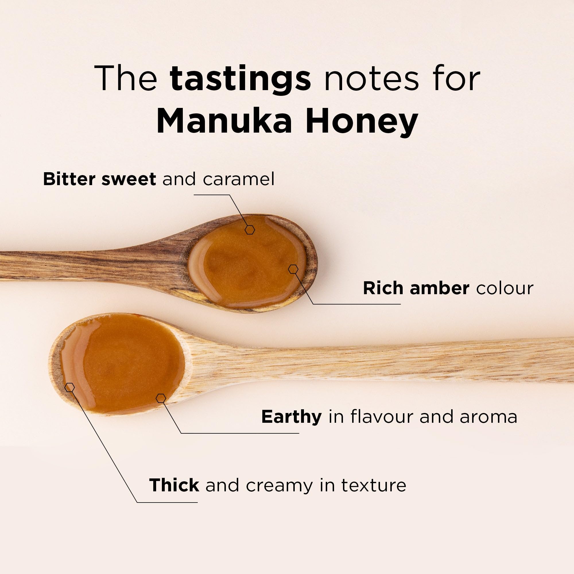 Manuka Doctor - 15+ MGO 30 MGO Manuka Honey with Aloe Vera (500g) 6