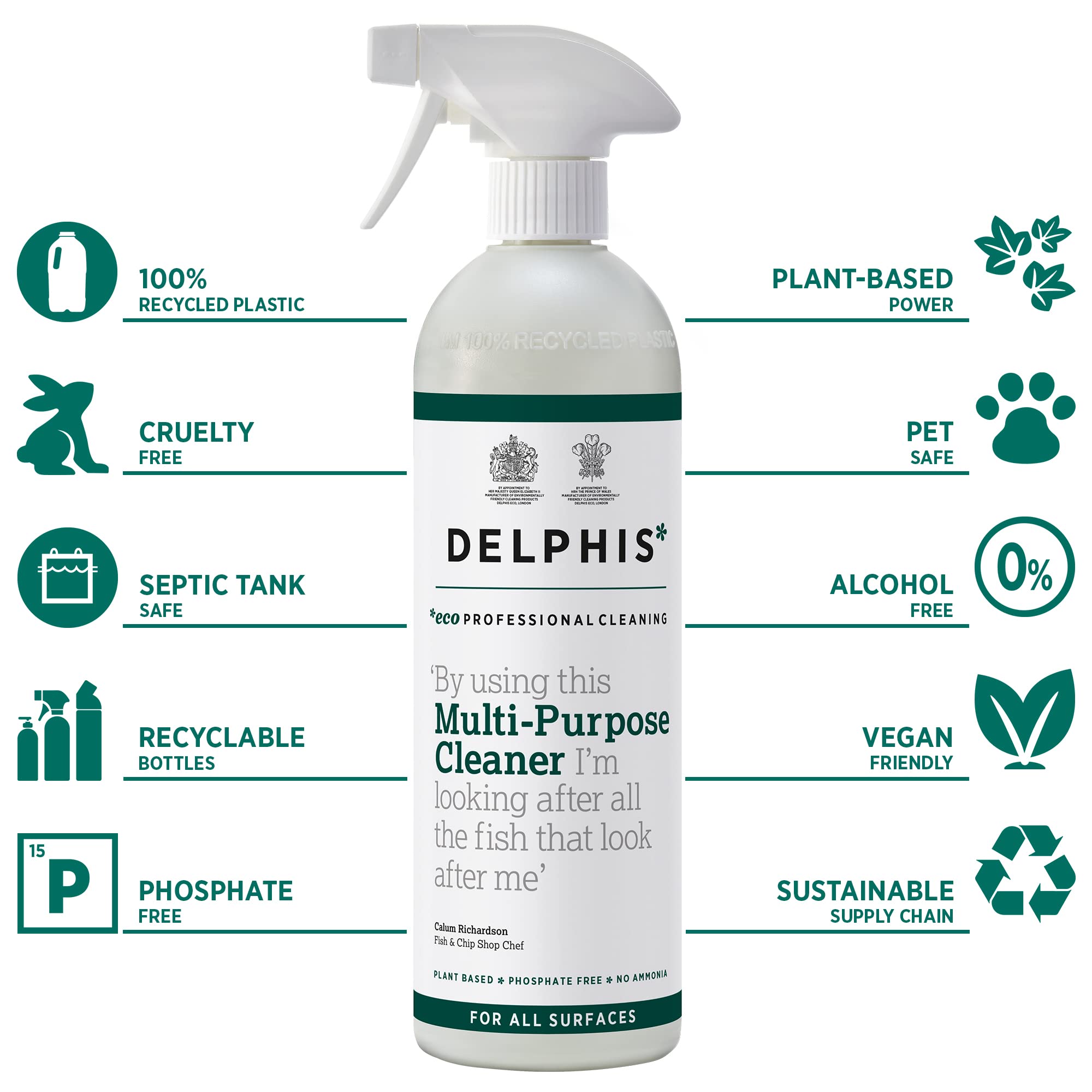DELPHISECO Multi-Purpose Cleaner - Plant-Based & Vegan | Unscented | 700 ml Spray Bottle