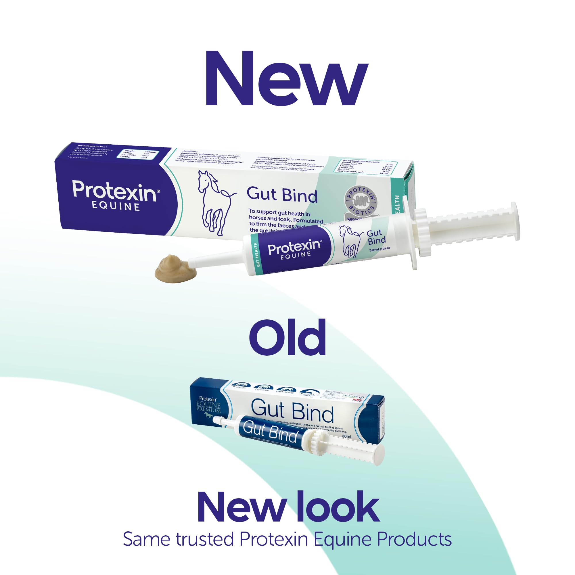 Protexin Equine Premium Gut Bind - Advanced Digestive Support for Horses | FE1014 3