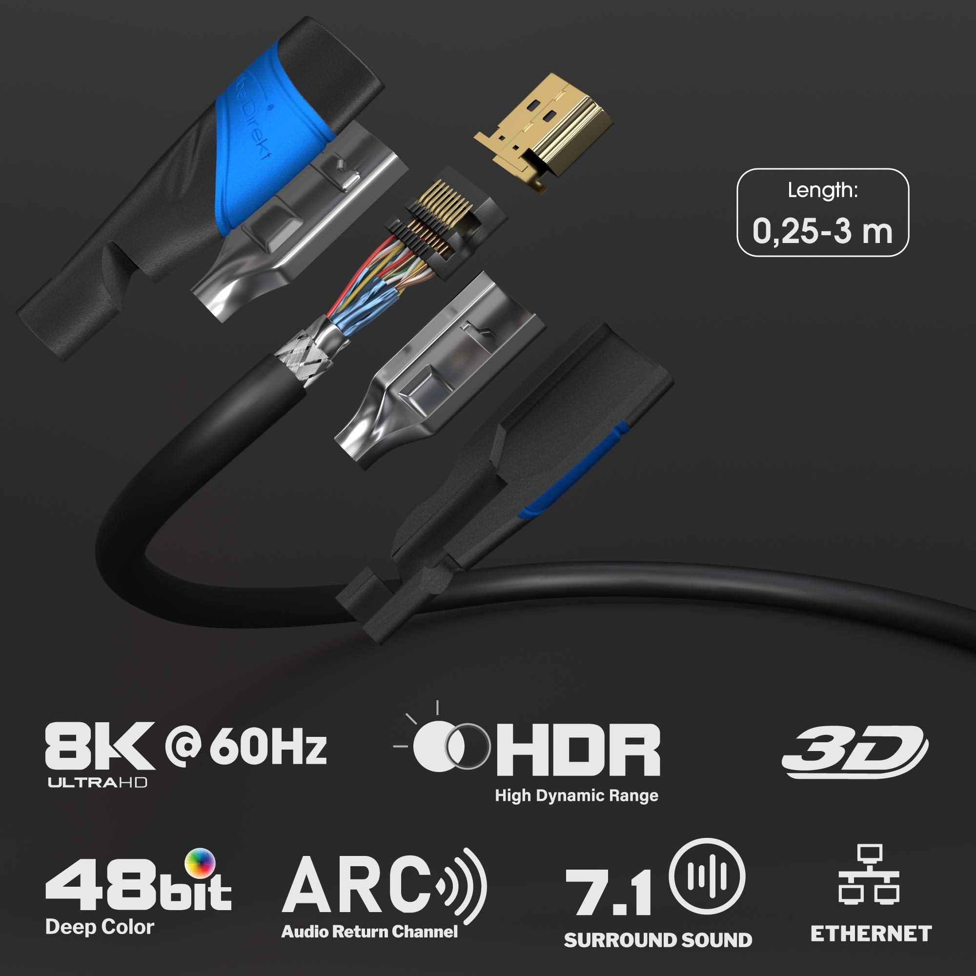 KabelDirekt 8K & 4K HDMI Cable – 2x 3m – German-Engineered for Gaming, PS5, Xbox, Switch – Black/Blue 5