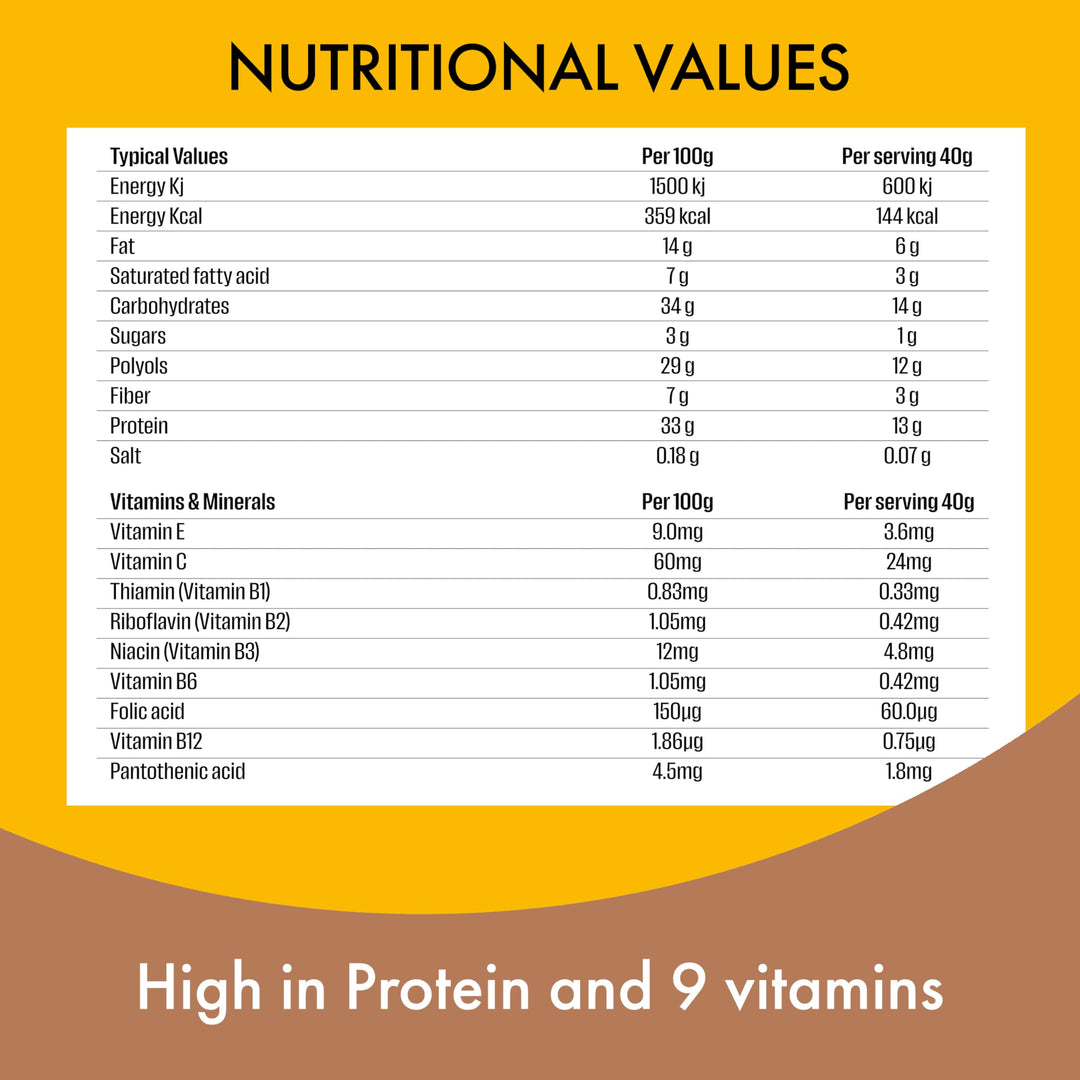 Fulfil - Vitamin and Protein Bars (15 x 40g) White Chocolate Cookies and Cream