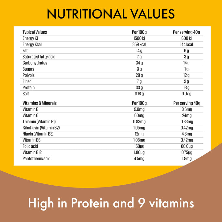 Fulfil - Vitamin and Protein Bars (15 x 40g) White Chocolate Cookies and Cream