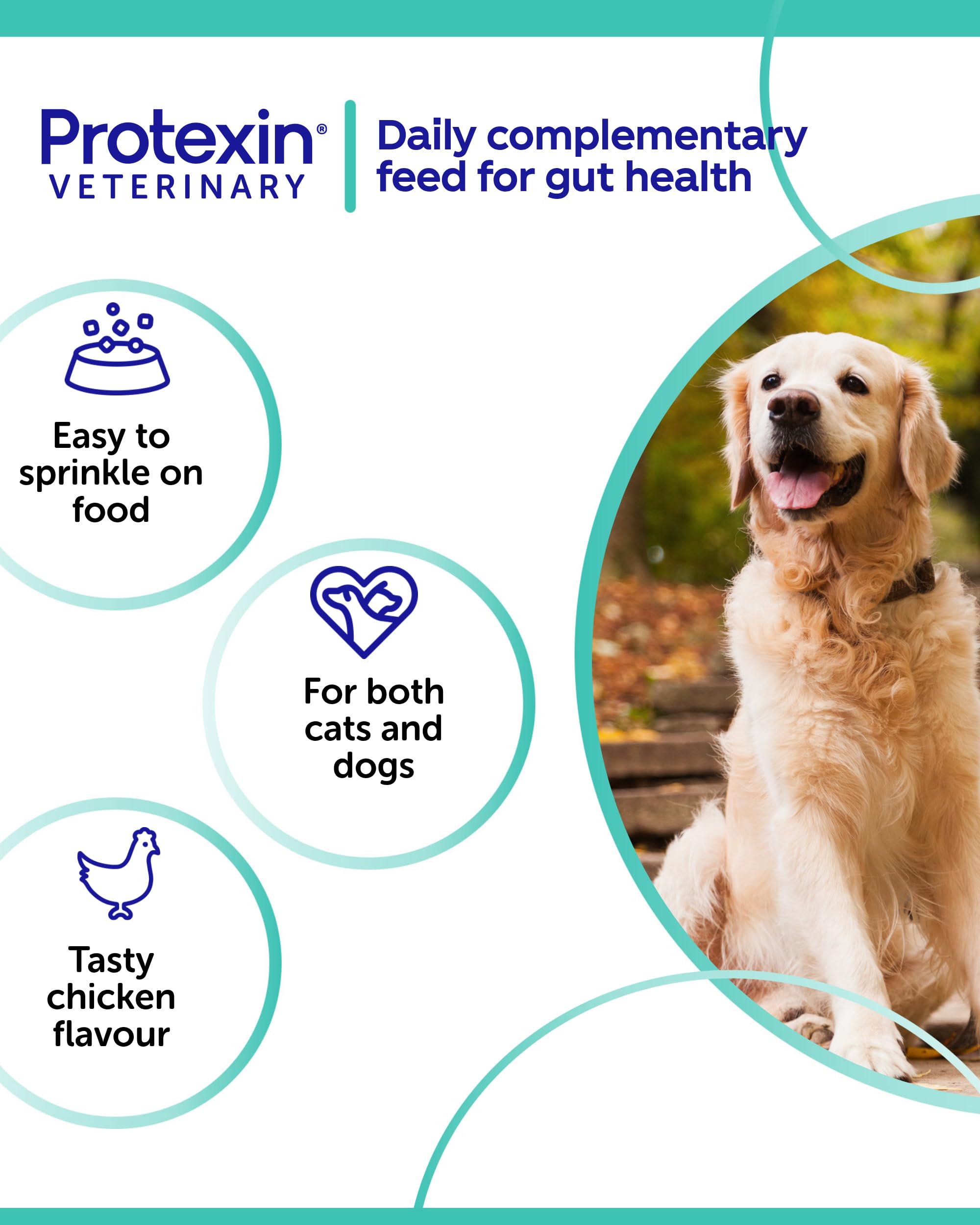 Protexin Veterinary Pro-Kolin Enterogenic Gut Health Powder Sachets | 60 Count | Chicken Flavor 4