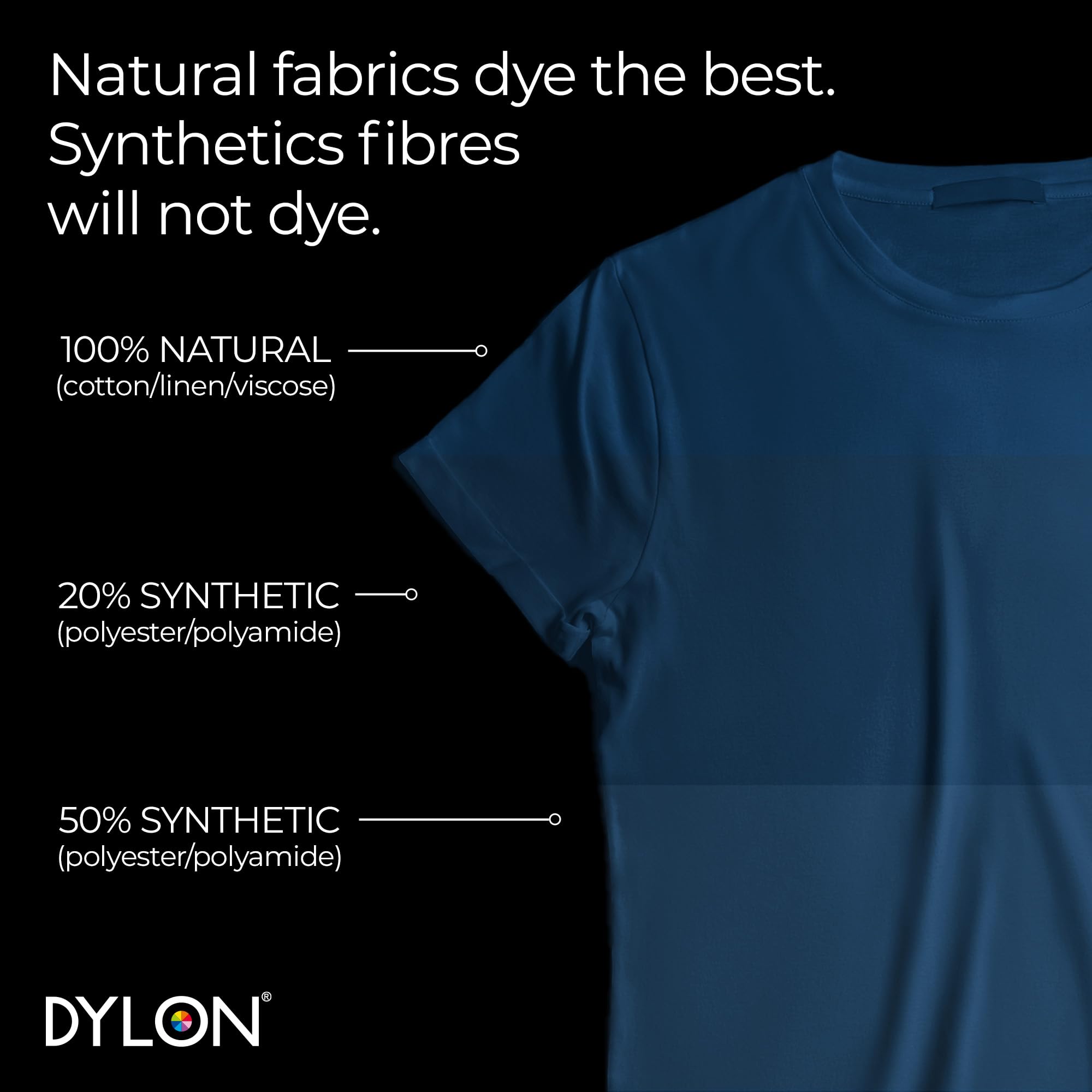 Dylon Washing Machine Fabric Dye Pod - Jeans Blue, 350g 7