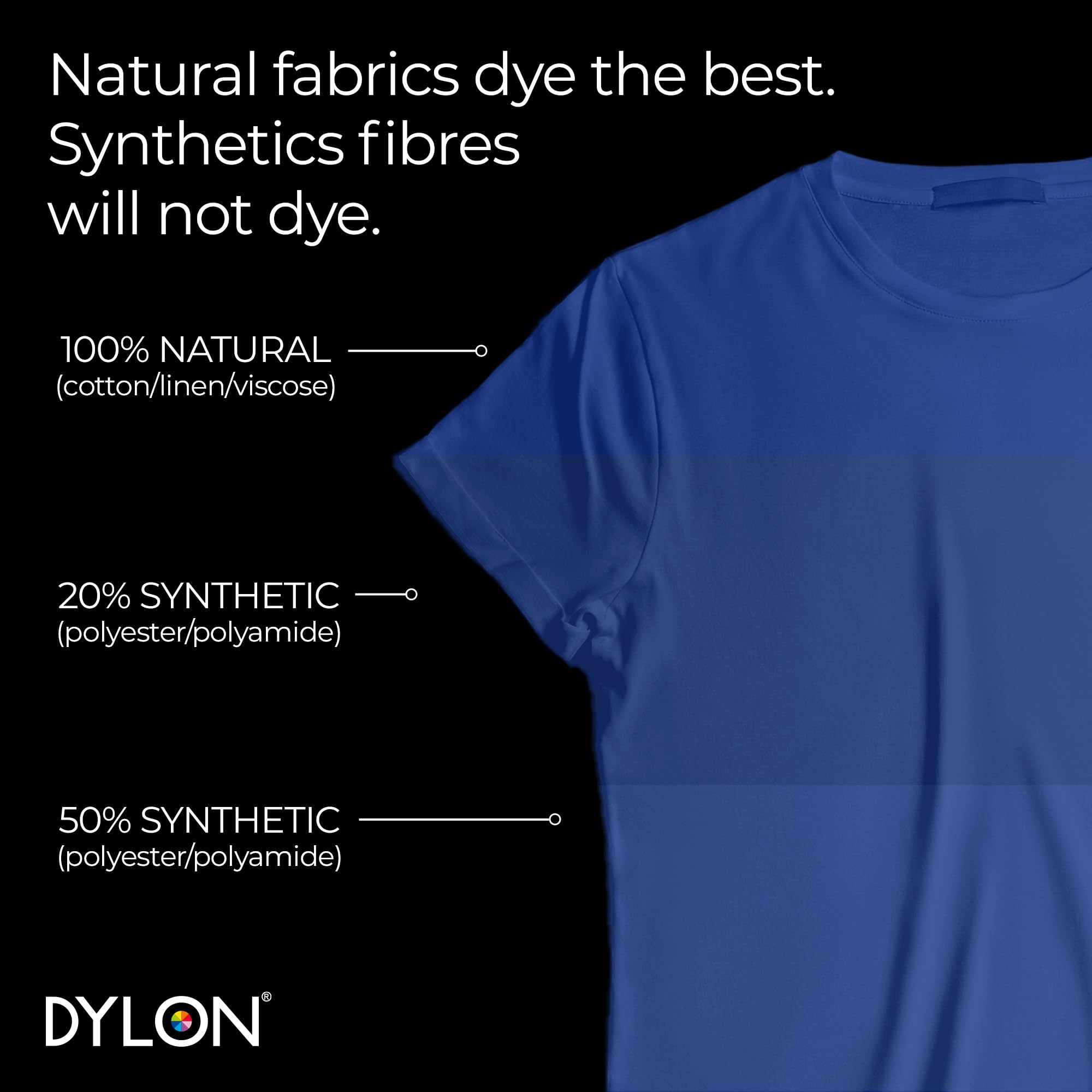 DYLON Washing Machine Fabric Dye Pod - Ocean Blue, 350g for Clothes & Soft Furnishings 9