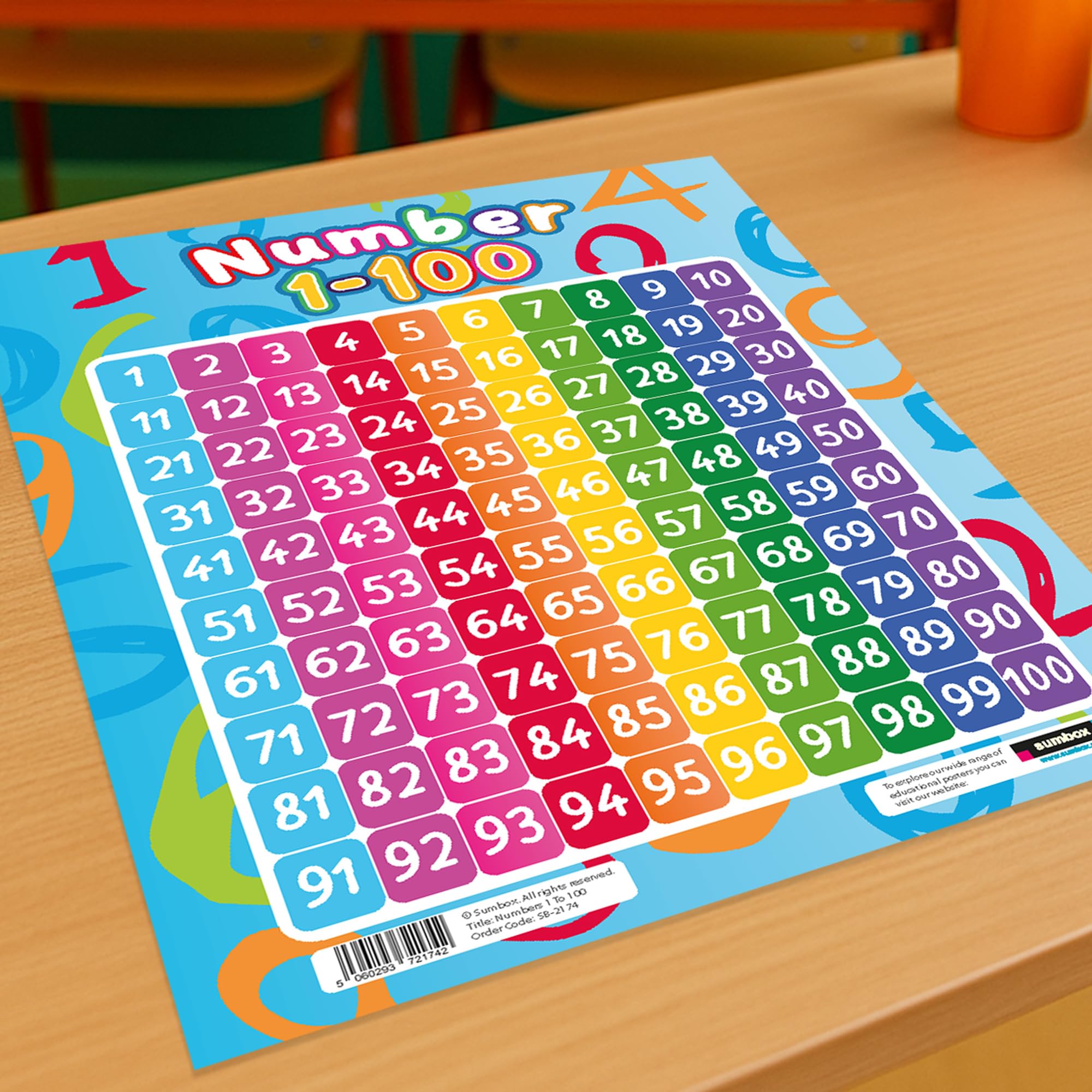 Sumbox Numbers 1-100 Educational Poster for Kids - A3 Size Maths Learning Aid 7