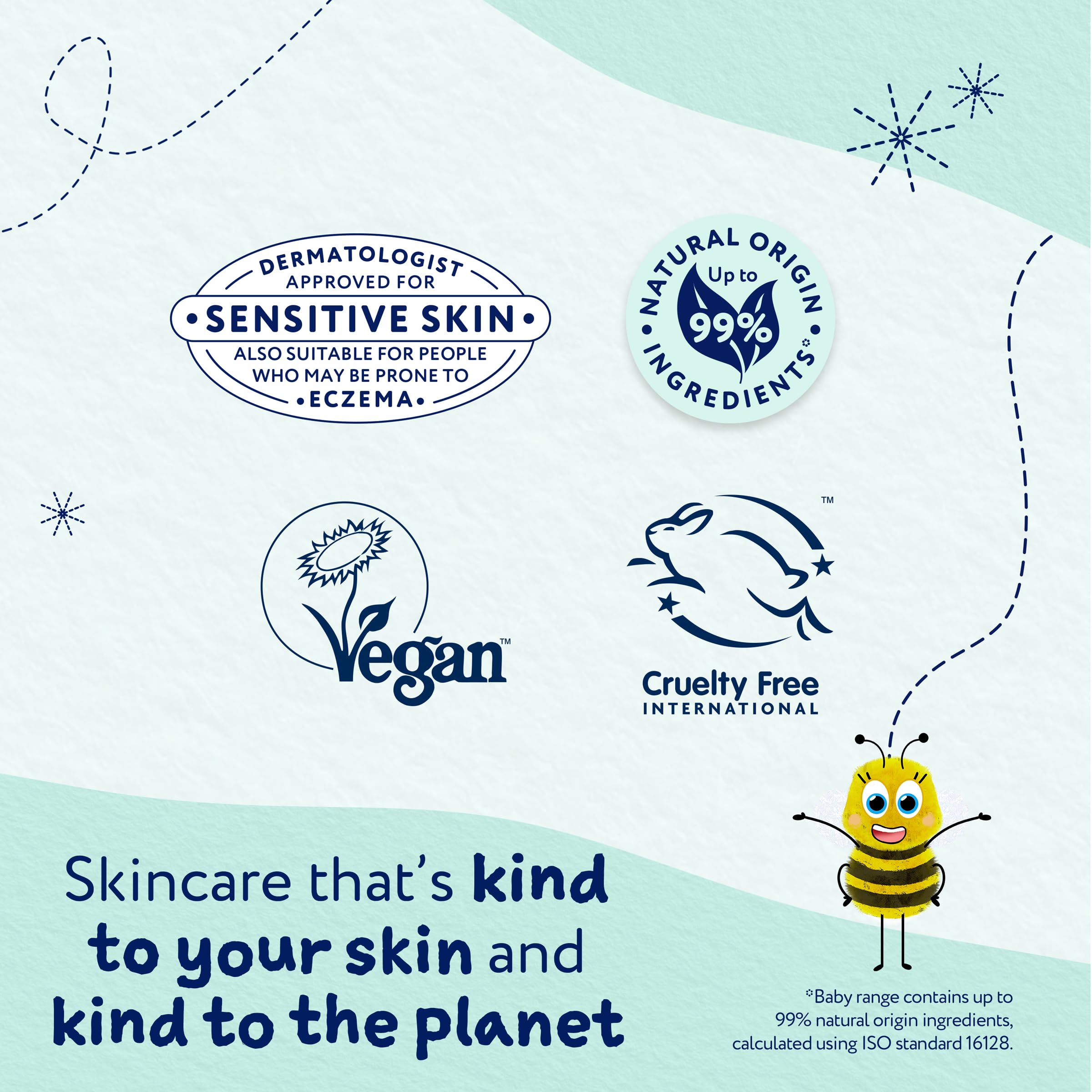 Childs Farm Baby Moisturiser - Hydrating & Nourishing for Sensitive Skin | 200 ml 8