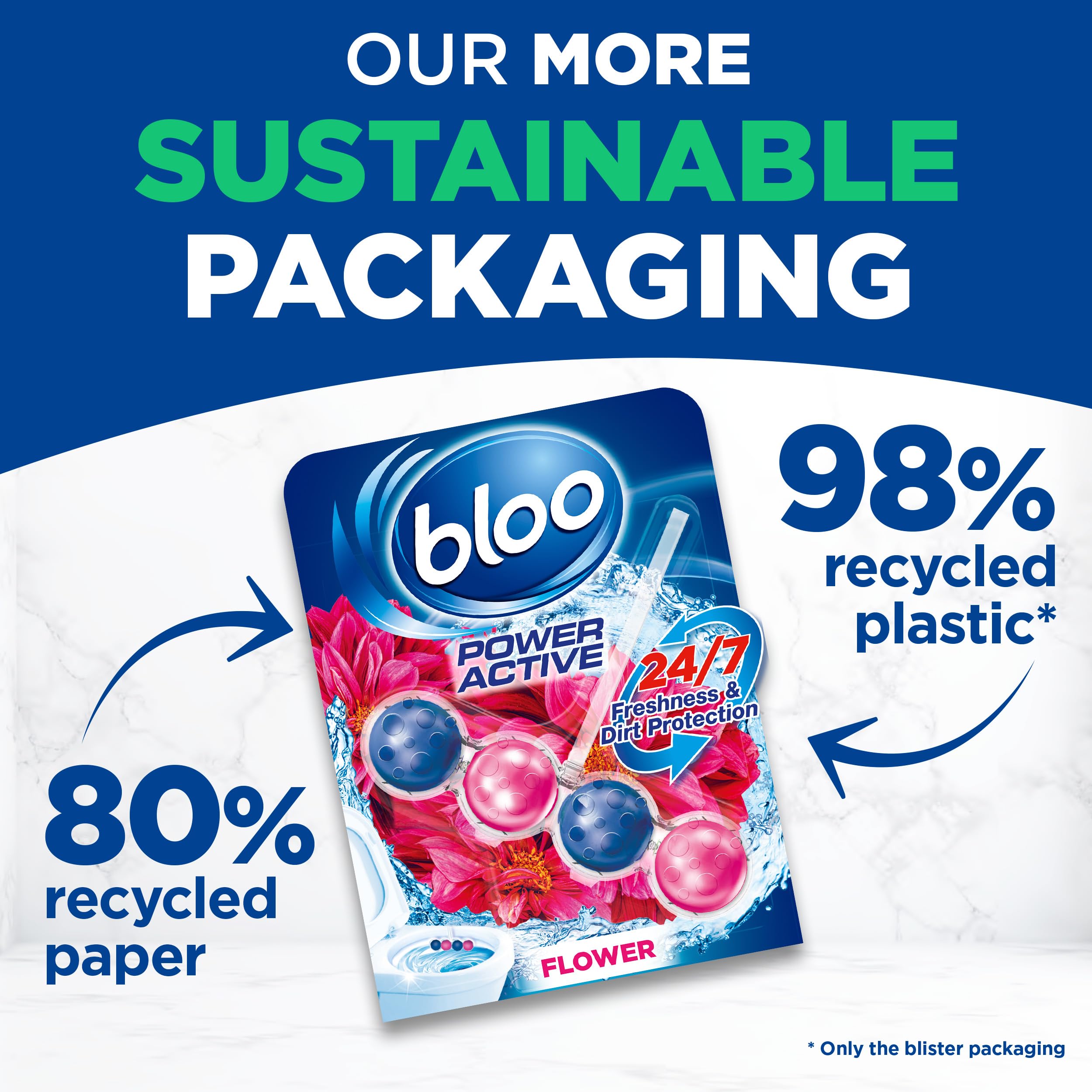 Bloo Power Active Toilet Rim Block - Fresh Flowers Scent with Anti-Limescale, 3 Pack 3