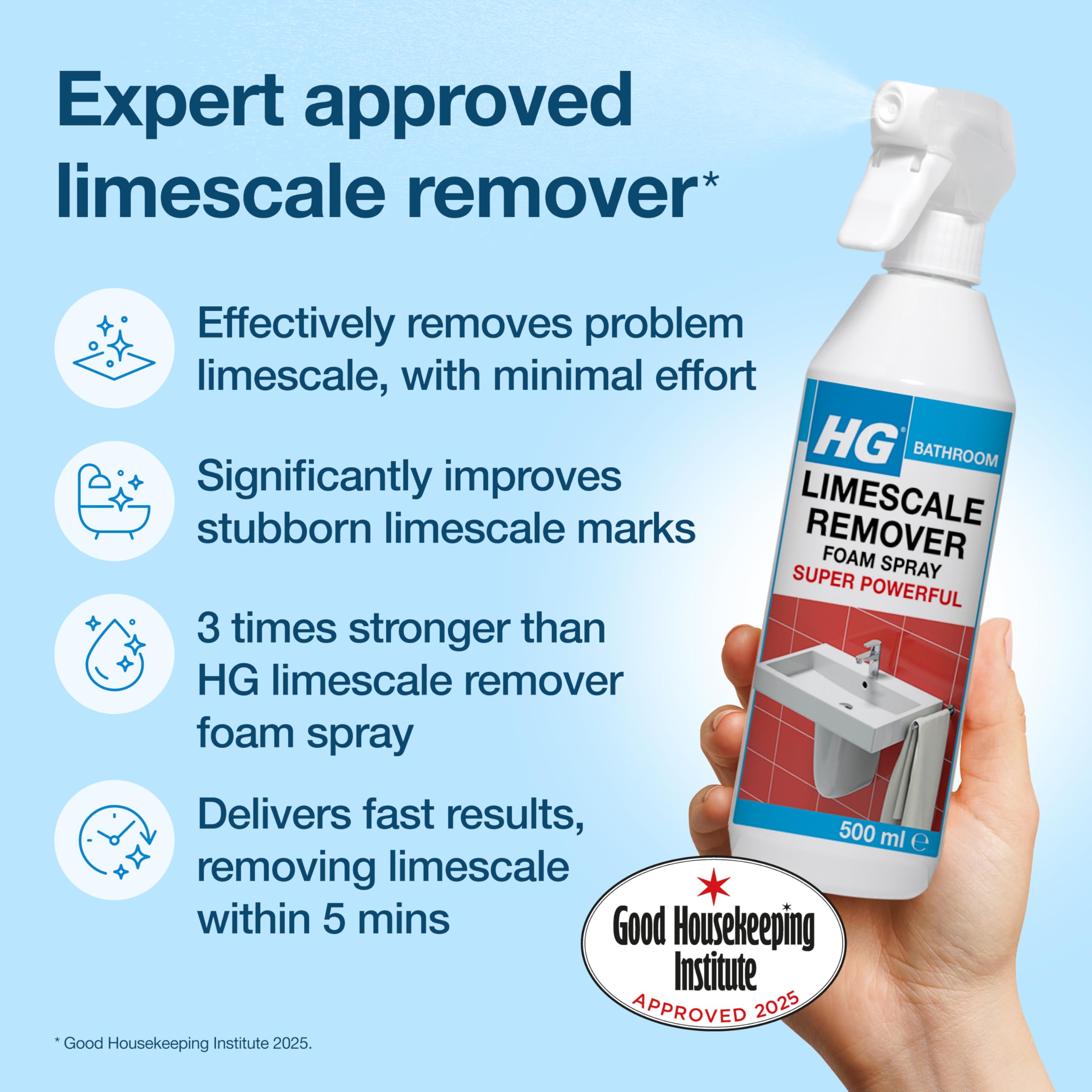 HG - Scale Away 3x Stronger Foam Spray, 500ml Professional Limescale Remover 10