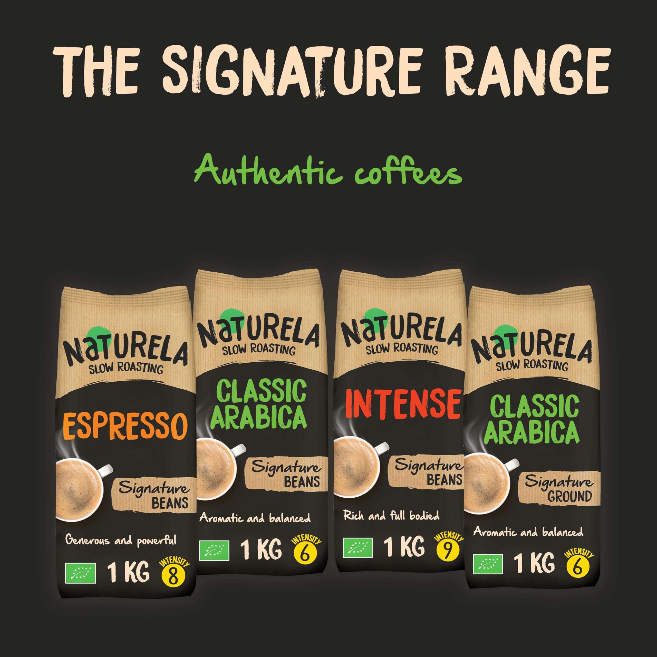 Naturela - Organic Coffee Beans 100% Arabica | Slow-Roasted Whole Bean 6