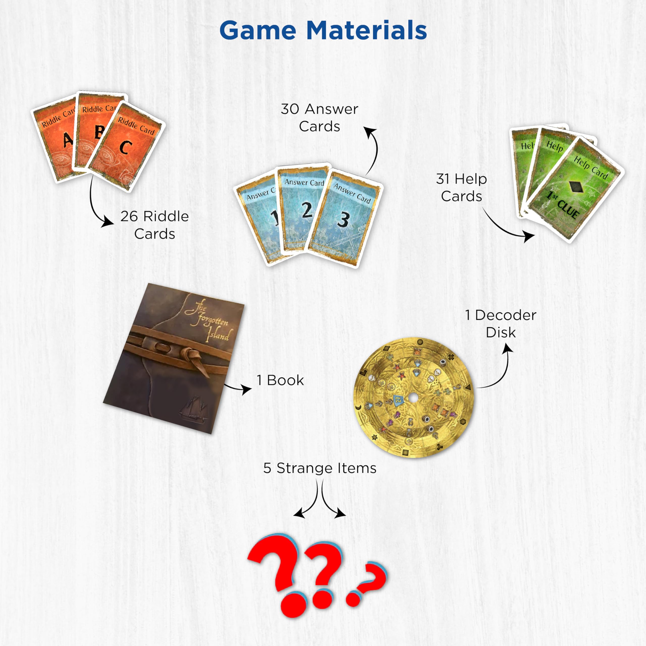 Thames & Kosmos EXIT: The Forgotten Island – Escape Room Card Game for 1-4 Players 10