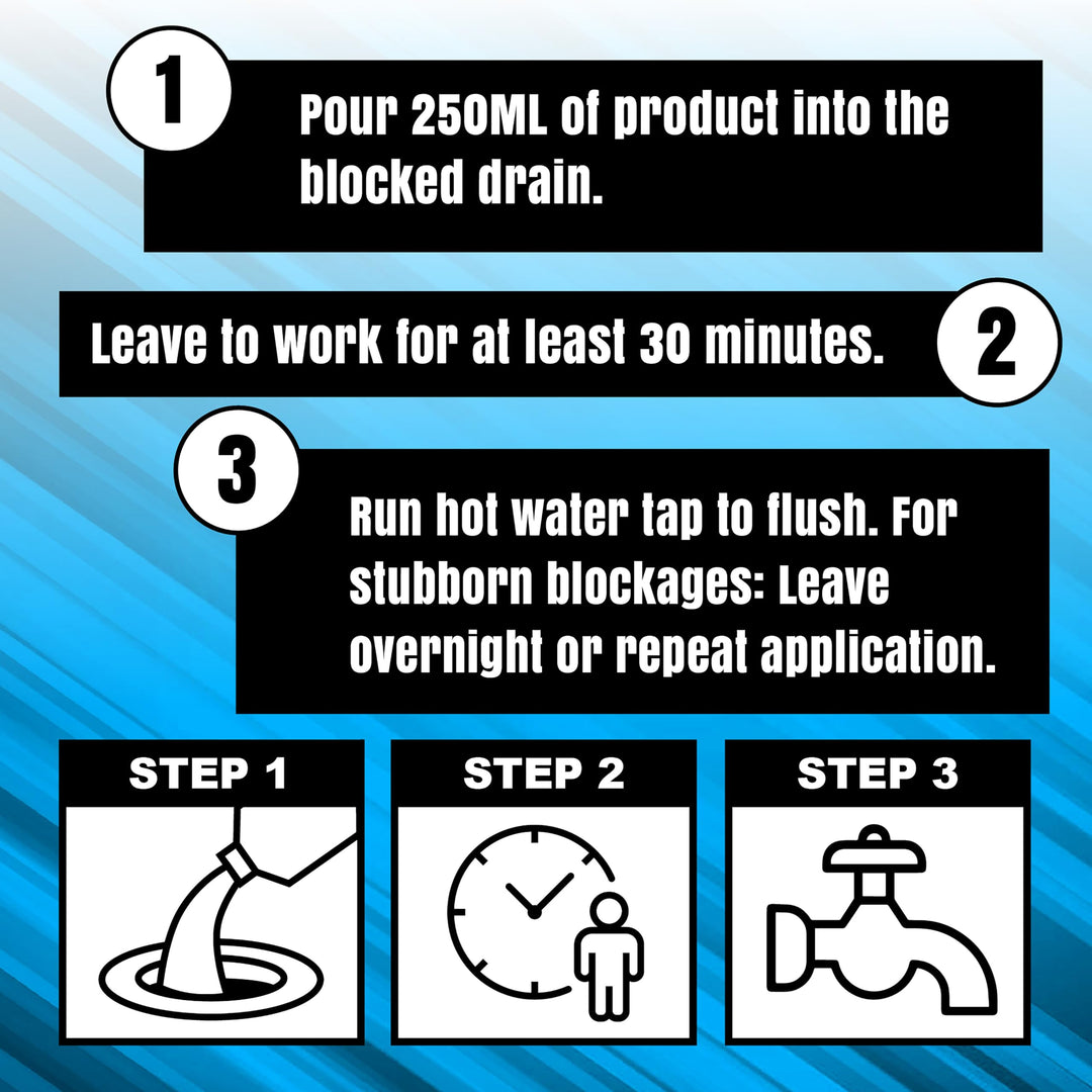 Clog Alert! - FAM1290 Bathroom Drain and Plug Hair Unblocker