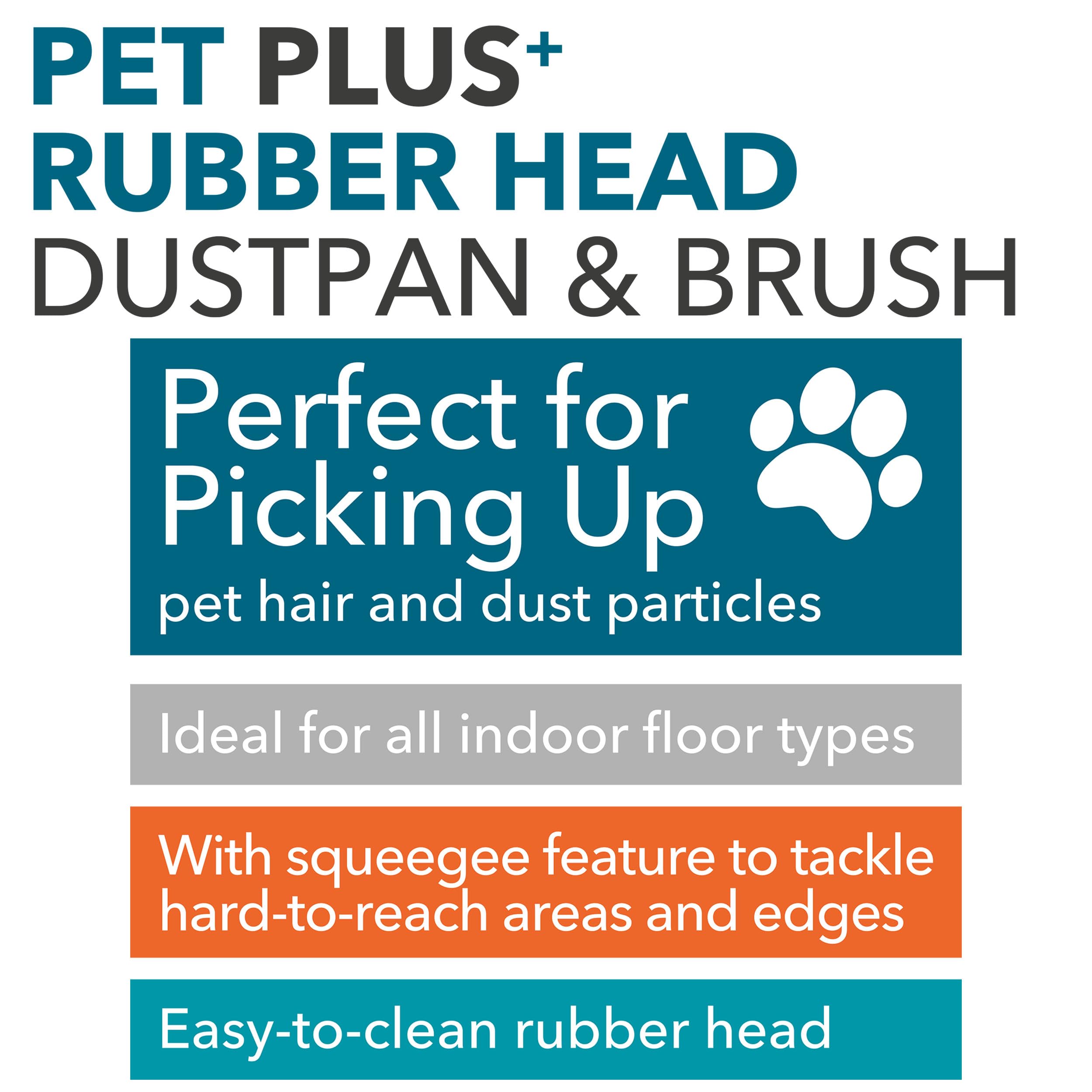 Beldray Pet Plus+ Rubber Dustpan and Brush Set - Non-Scratch Bristles | Squeegee Edge | Grey/Turquoise 2
