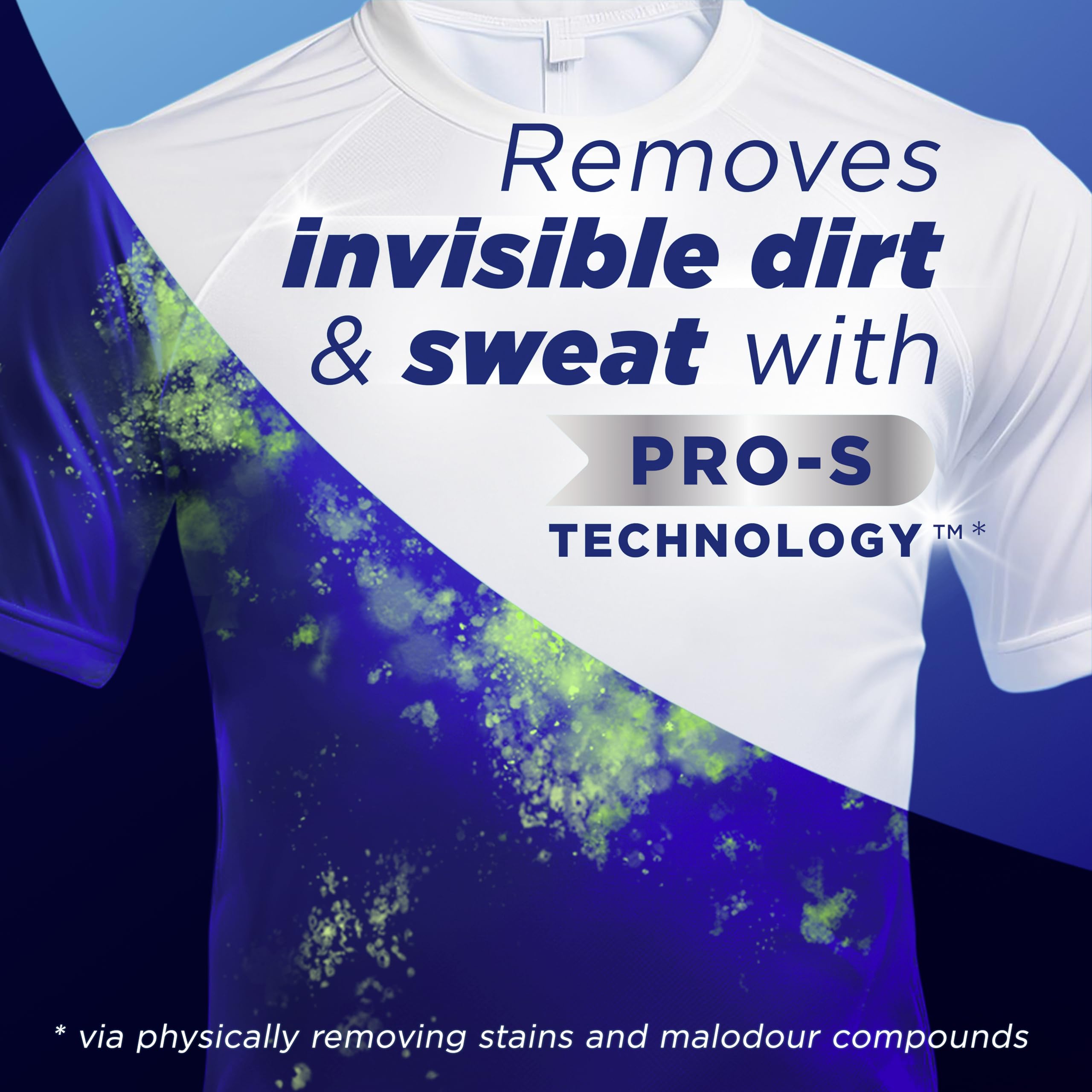 Persil - Wonder Wash Speed Clean Non Bio Liquid Detergent 12