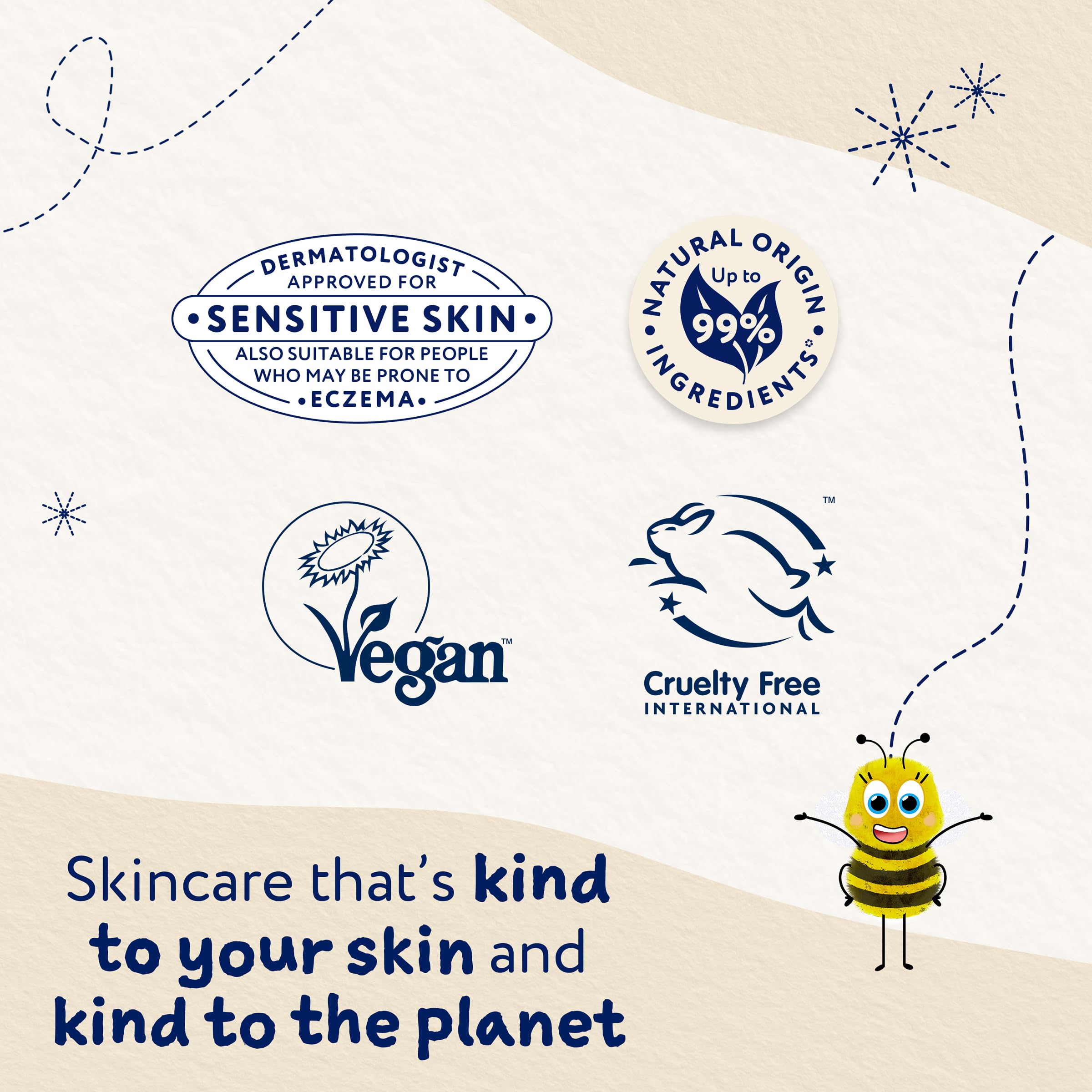 Childs Farm OatDerma Bath Milk - Fragrance-Free, Soothing Hydration for Sensitive Skin | 250 ml 9