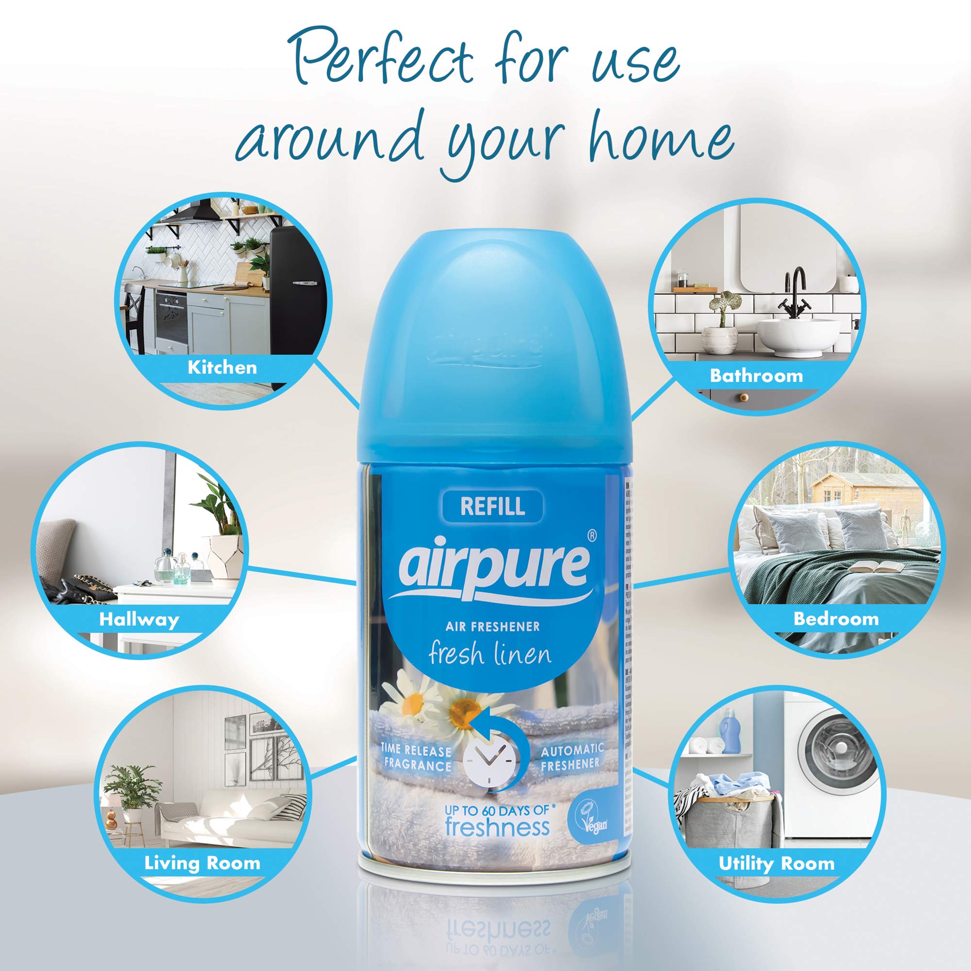 AirPure - Linen Scent Auto Refill for Air Freshener 4