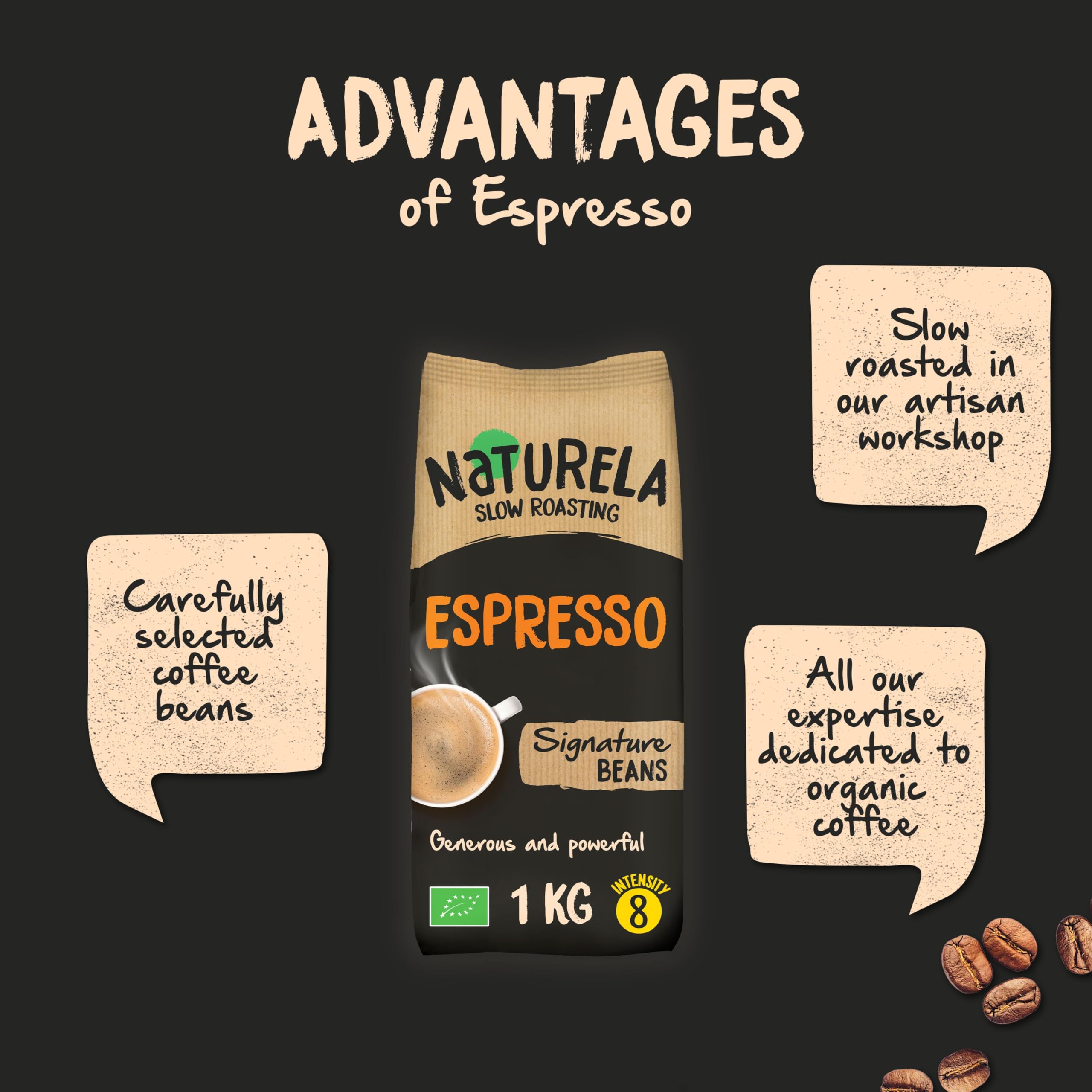 Naturela Organic Whole Coffee Beans - 100% Arabica & Robusta Blend | Slow-Roasted | 1 kg