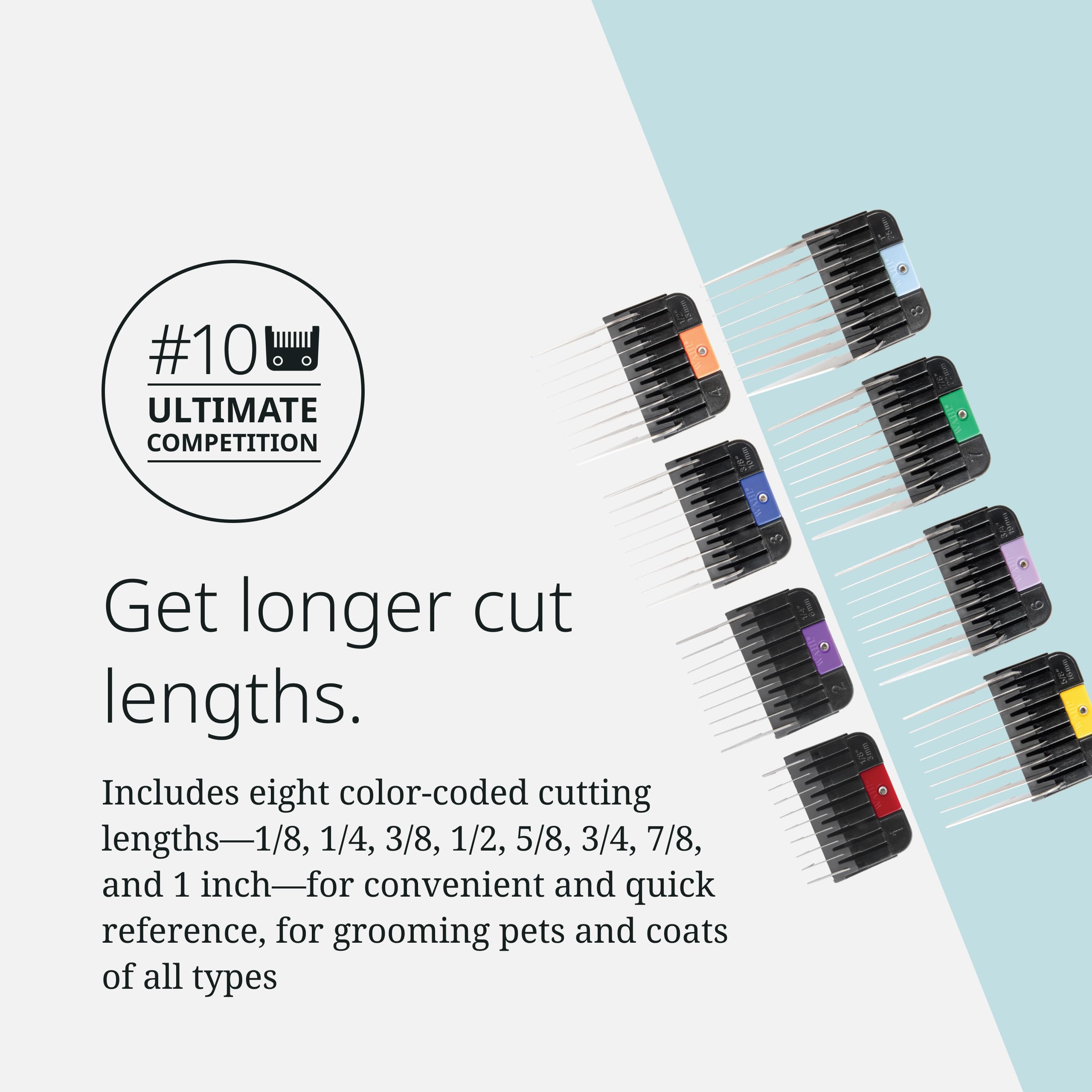 Wahl Stainless Steel Attachment Combs for Prime & Competition Blades | Mixed Color | 540g 5