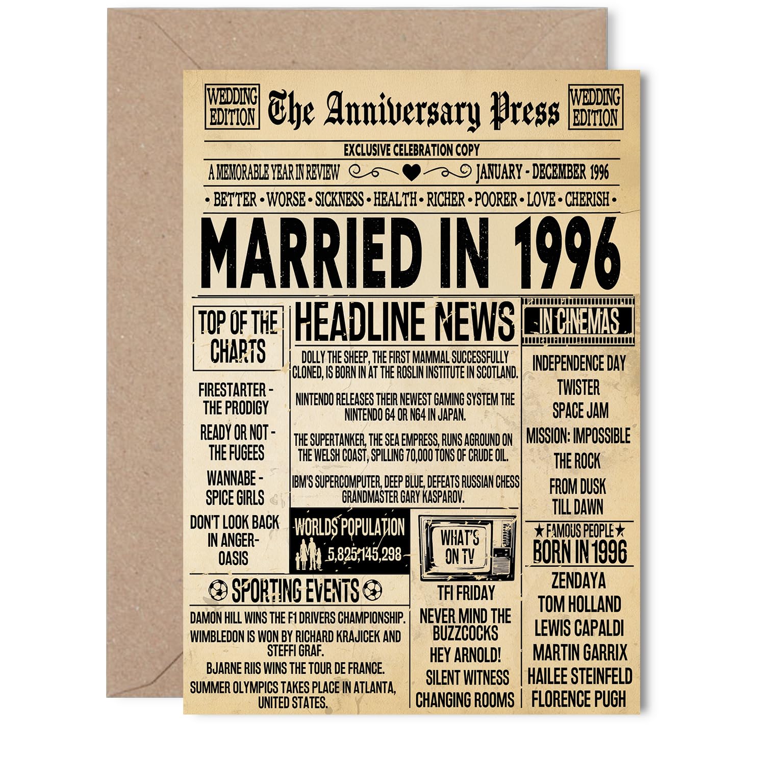 Stuff4 30th Anniversary Card for Couples - Vintage Newspaper Married in 1996 | 5x7 Inch Greeting Card