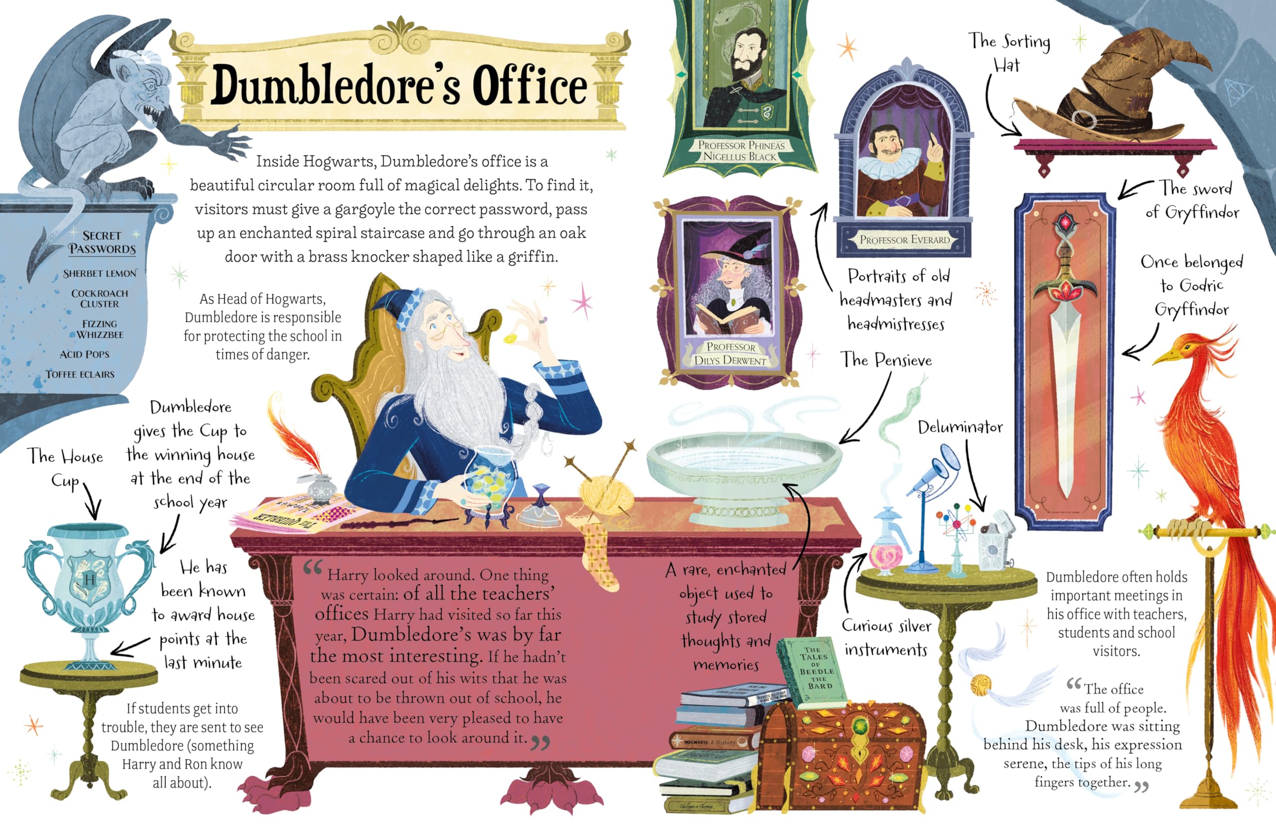 Bloomsbury Professor Dumbledore - Pocket Potters Mini-Guide | Hardcover | Ages 7+ 4