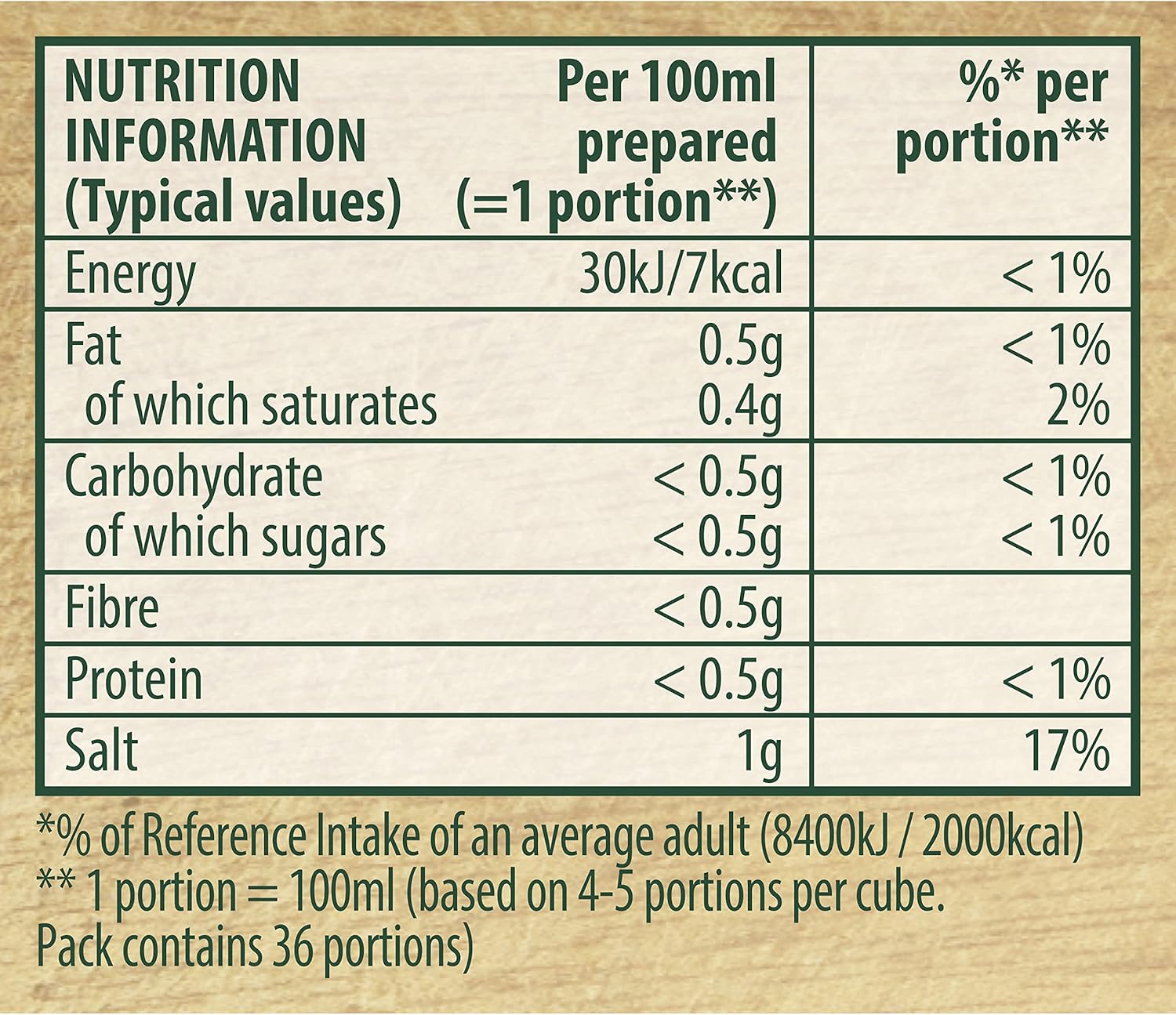 Knorr Fish Stock Cubes Gluten-Free - Authentic Fish Flavour for Soups, Sauces & Paella 6