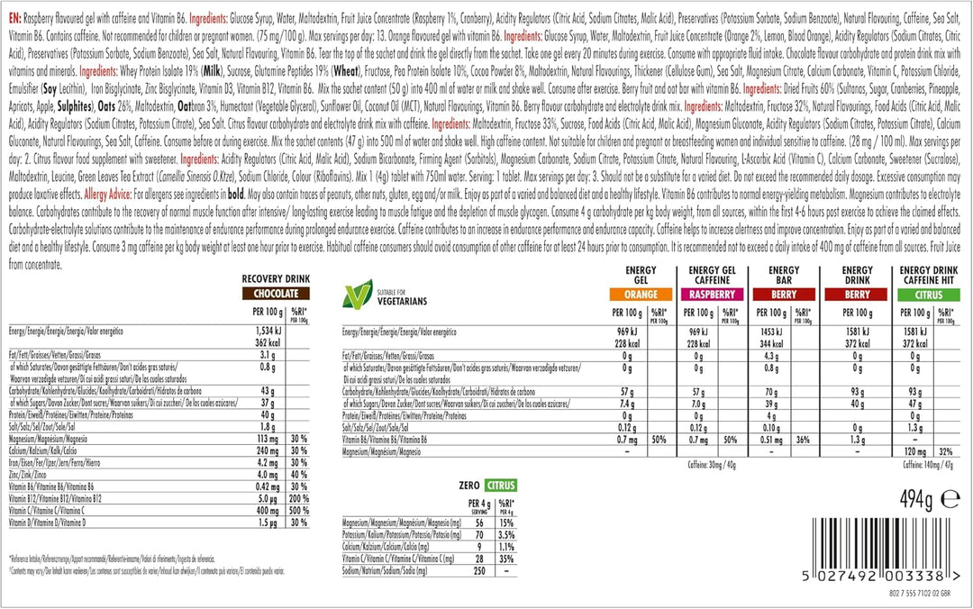 HIGH5 - Cycle Pack (Sports Nutrition Bundle)