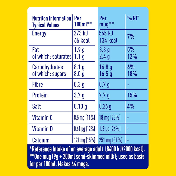 Nesquik Hot Chocolate Powder 400g - Gluten Free, No Artificial Ingredients, Sustainably Sourced Cocoa
