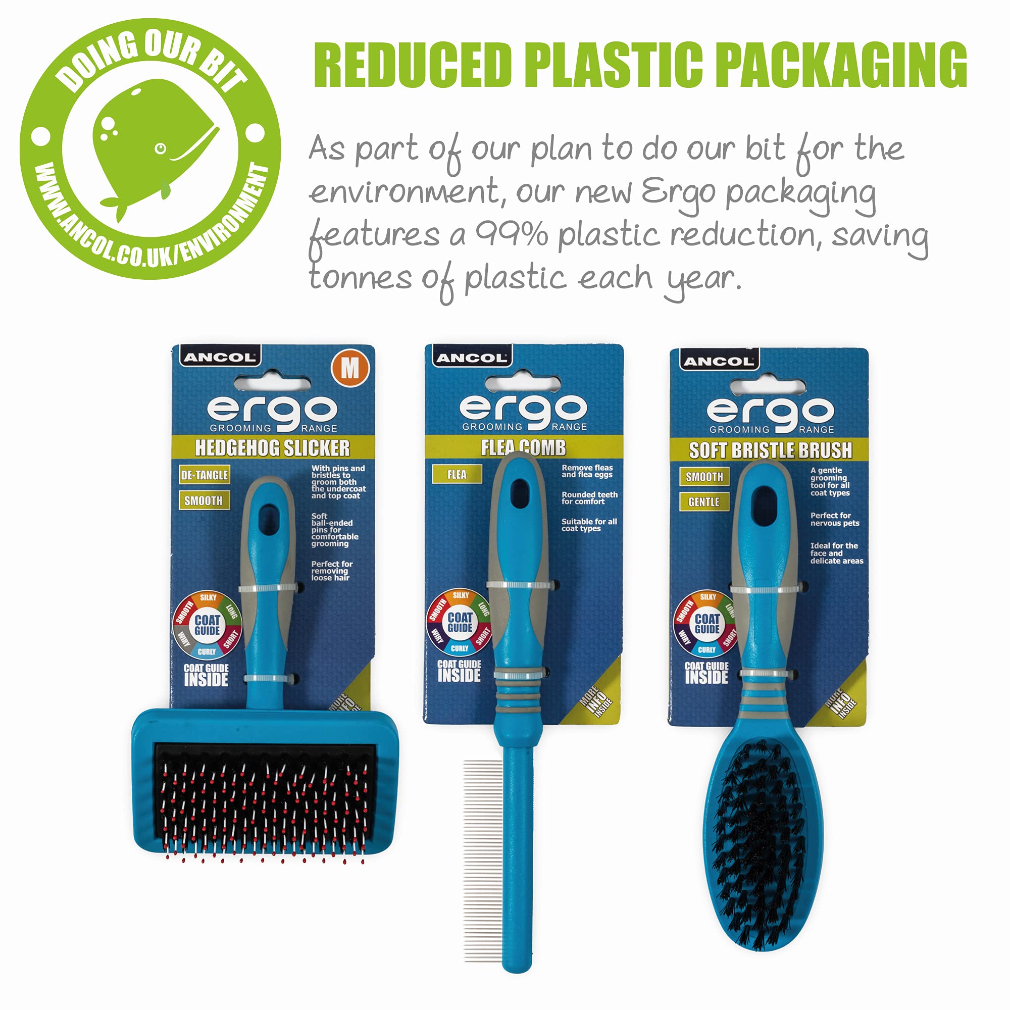 Ancol Ergo Double Sided Brush - Detangle and Smooth Coat | Pack of 1 4