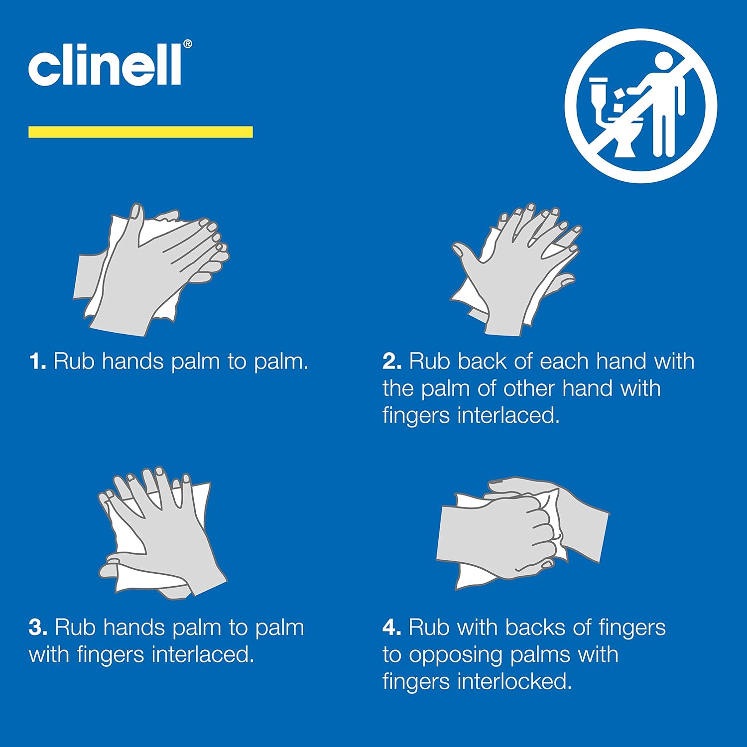 Clinell - Antibacterial Hand Wipe for Hands and Surfaces CAHW200 8
