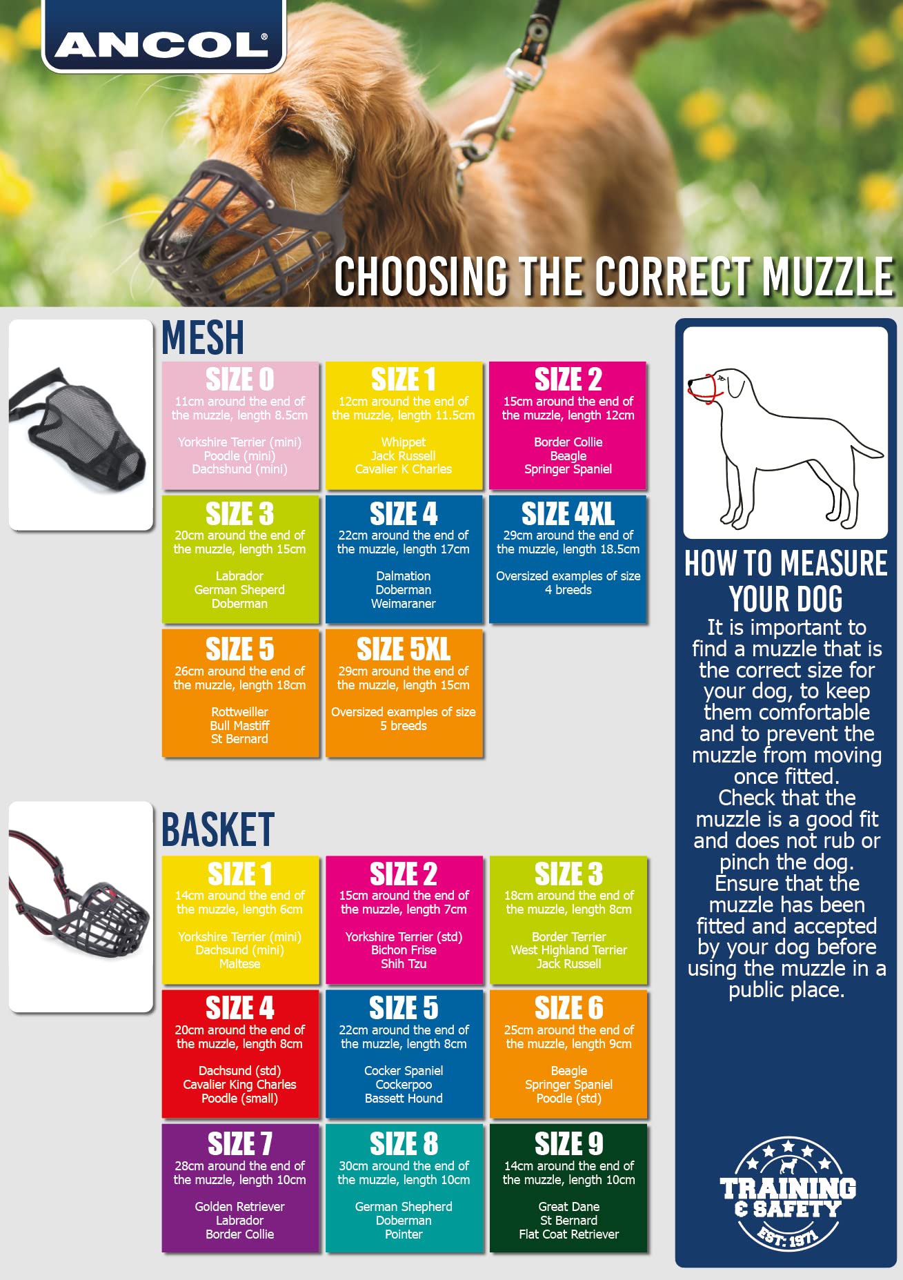 Ancol Plastic Muzzle - Strong Biting Control | Size 8 | Black/Red 5