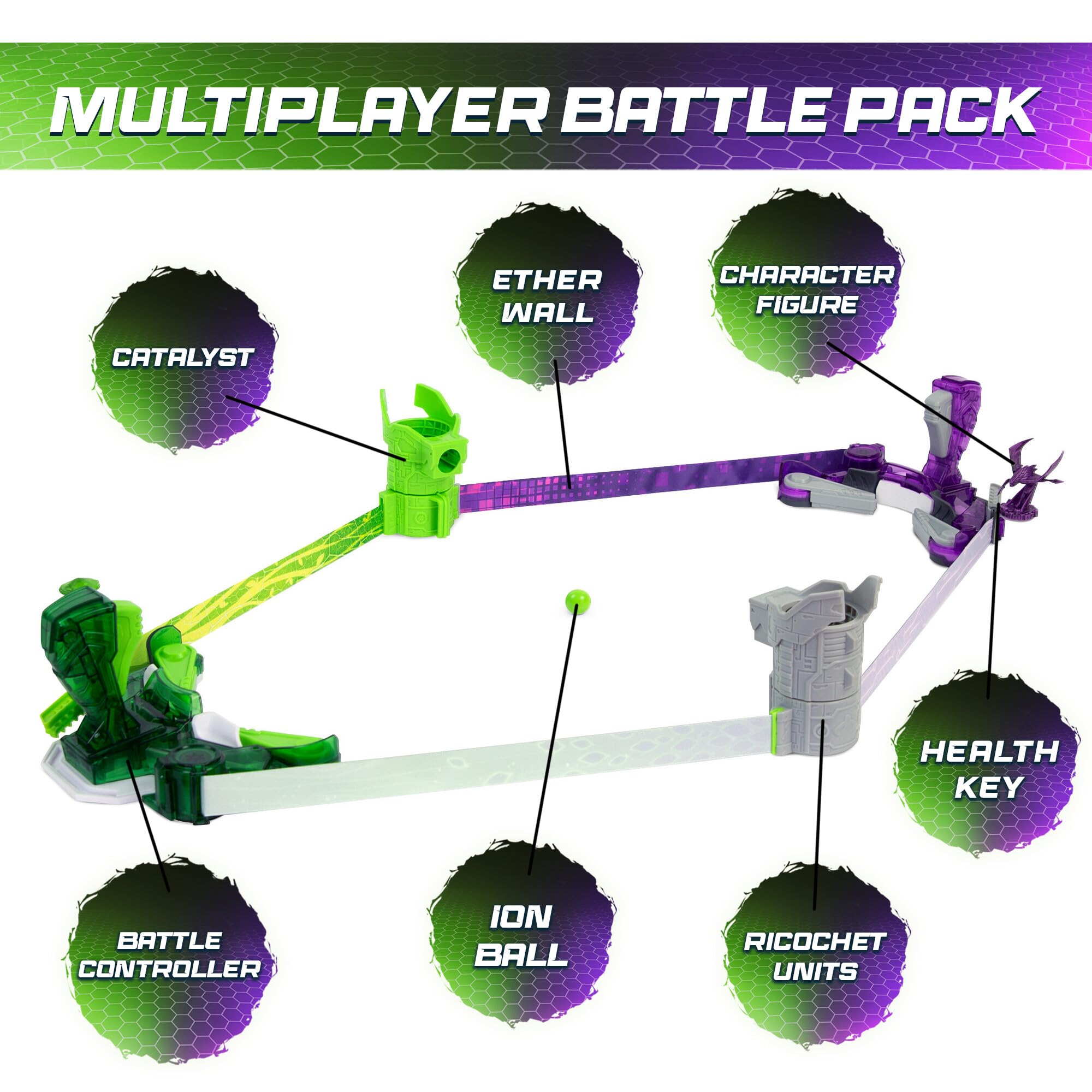 Doteki TOMY Multiplayer Battle Pack - Organika & Spiritek Champion Set | Ages 8+ | 2+ Players 4