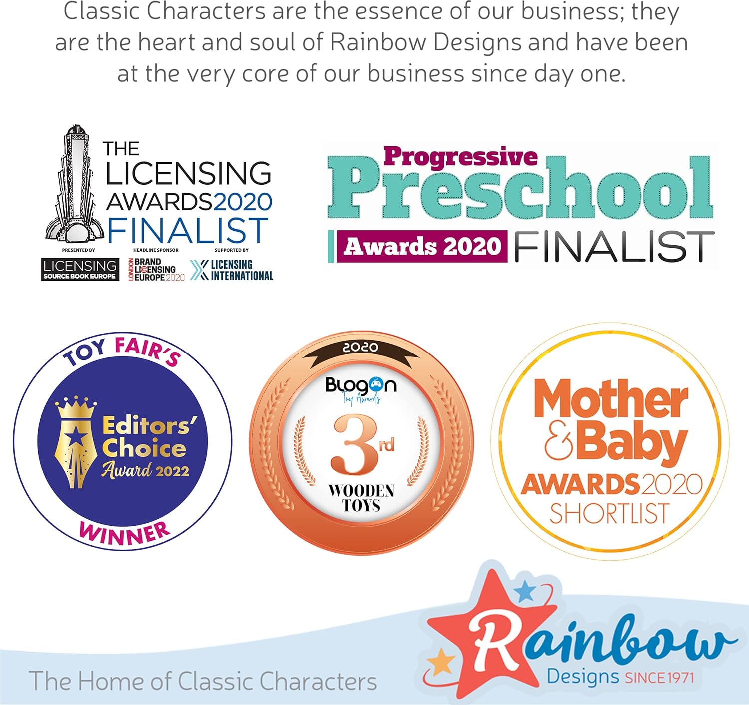 Rainbow Designs The Snowman Musical Soft Toy - 20.5cm, Plays 'We're Walking in the Air' 5