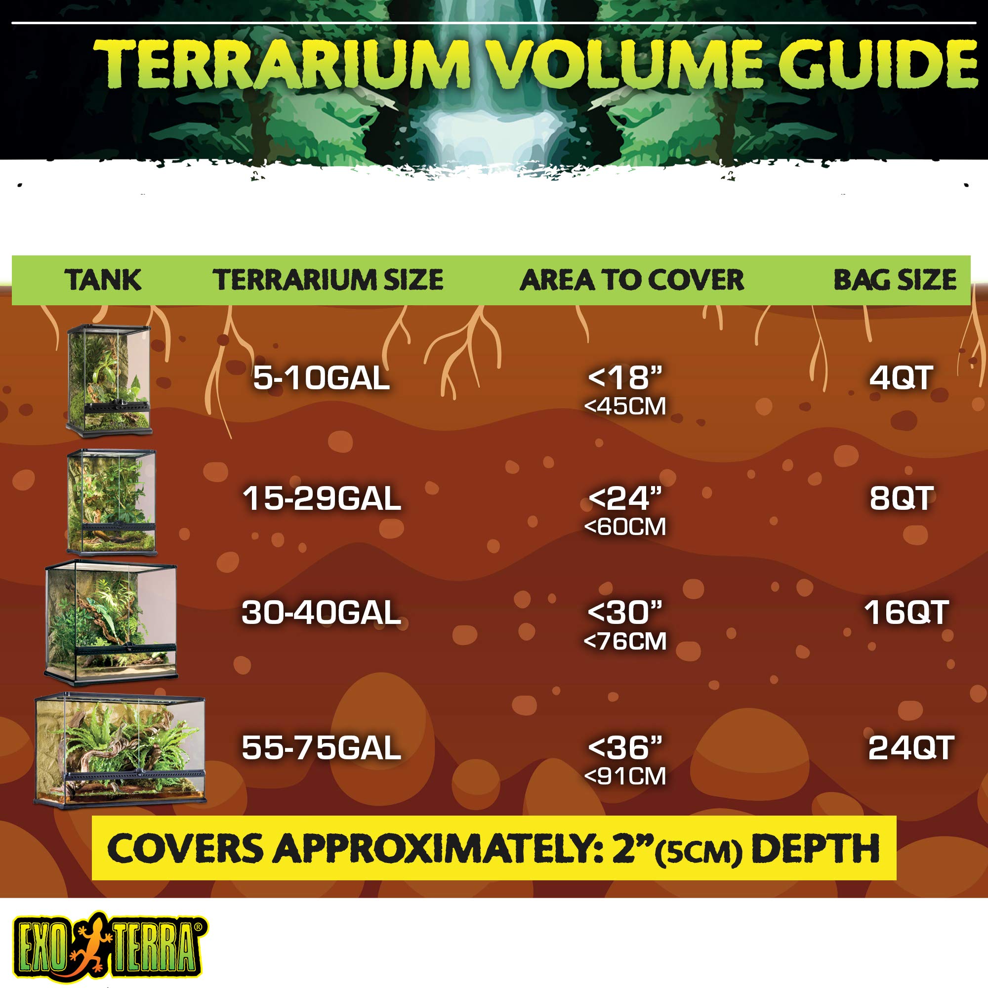 Exo Terra Plantation Soil Substrate - 100% Natural Coconut Husk Fiber | 8.8 Litre 4