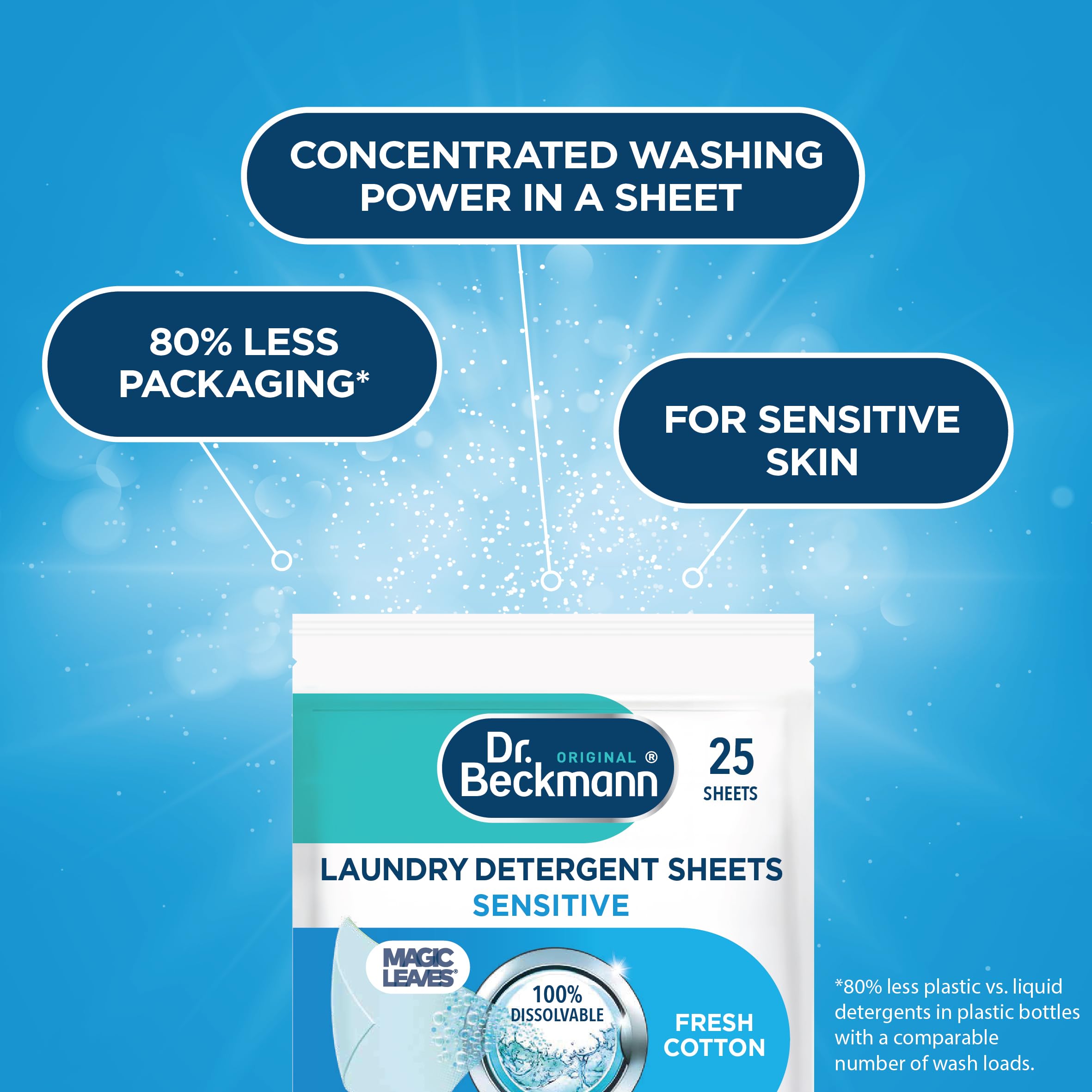 Dr. Beckmann Laundry Detergent Sheets Sensitive - 25 Count | 0% Colourants & Preservatives | Works from 20°C