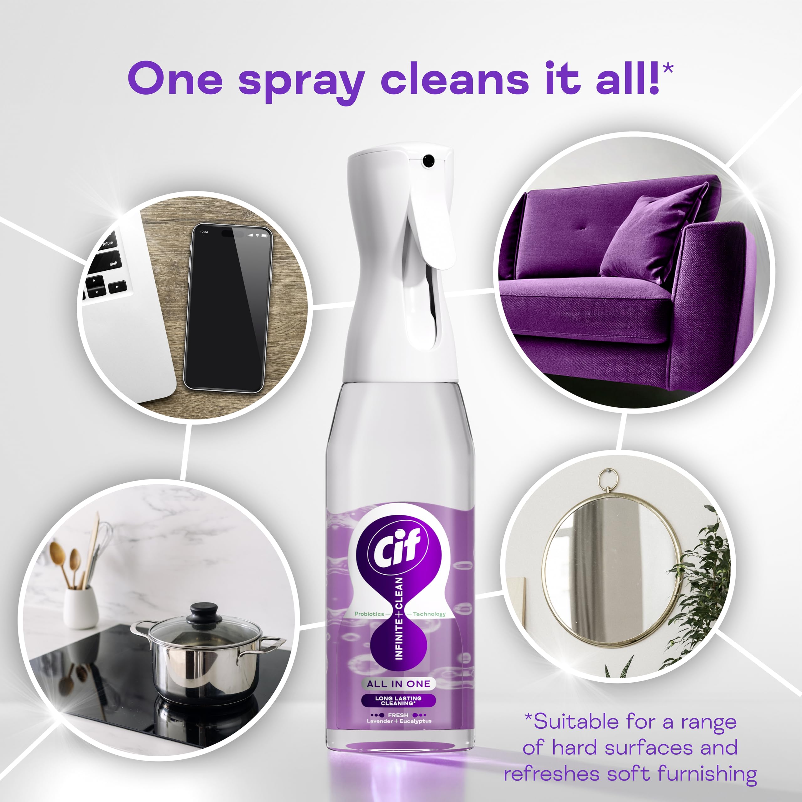 Cif Infinite Clean All-Purpose Cleaner - Lavender & Eucalyptus Scent | 590ml Reload Pack 2
