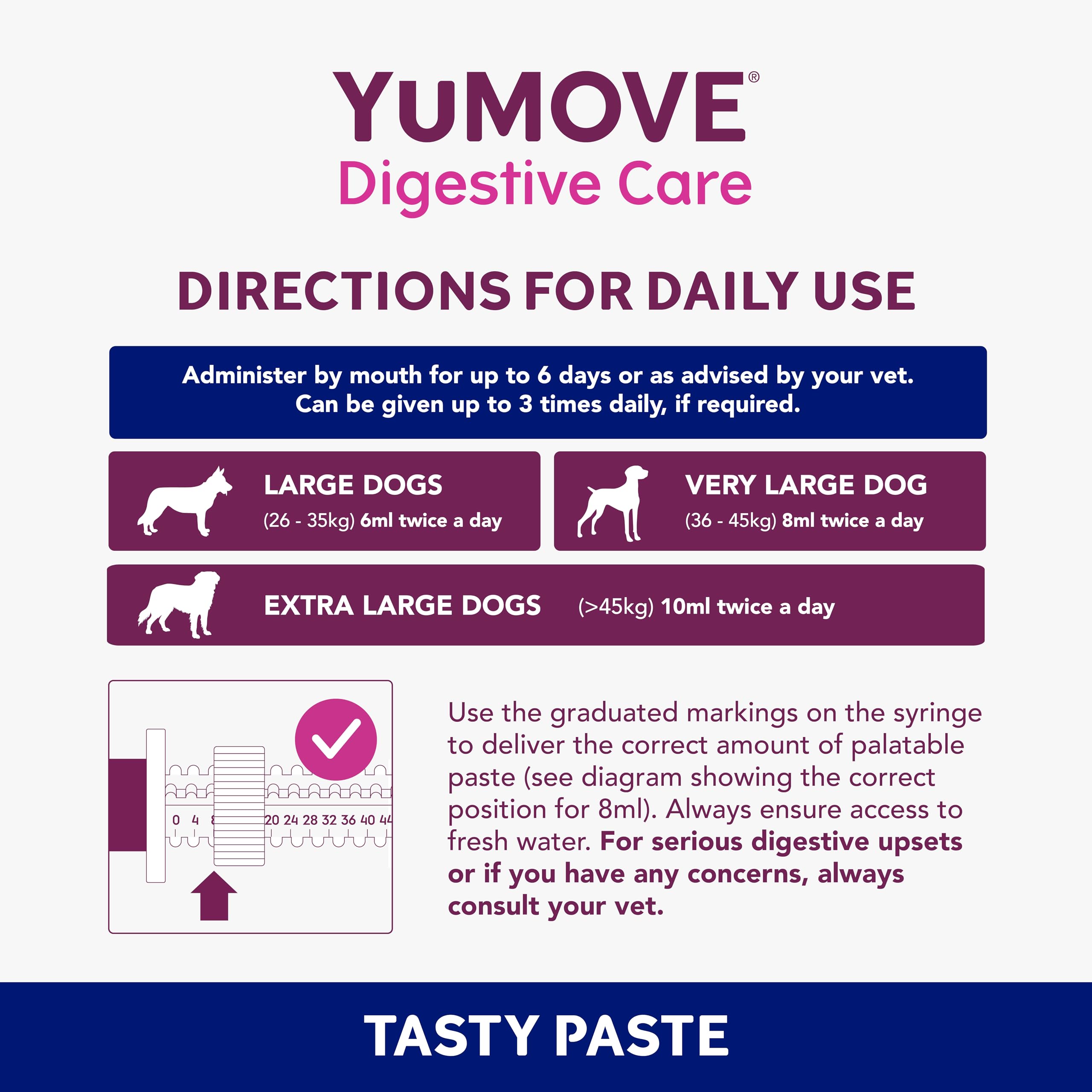 YuMOVE Digestive Care Rapid Dog Pre and Probiotic Paste for Gut Health | 2 Pack | 120ml Total 4