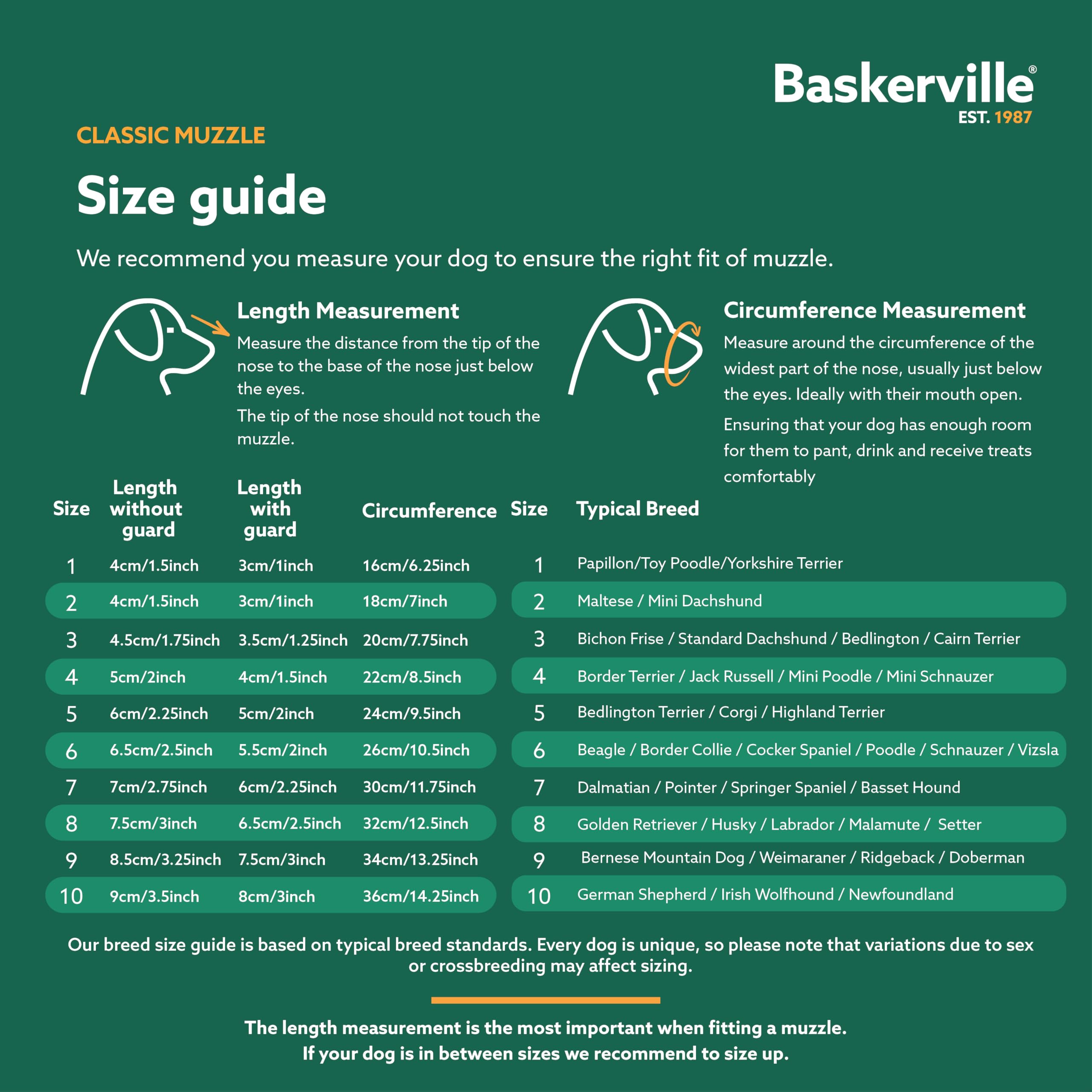 Baskerville Classic Basket Muzzle - Size 5, Prevents Biting & Scavenging | Brown 5