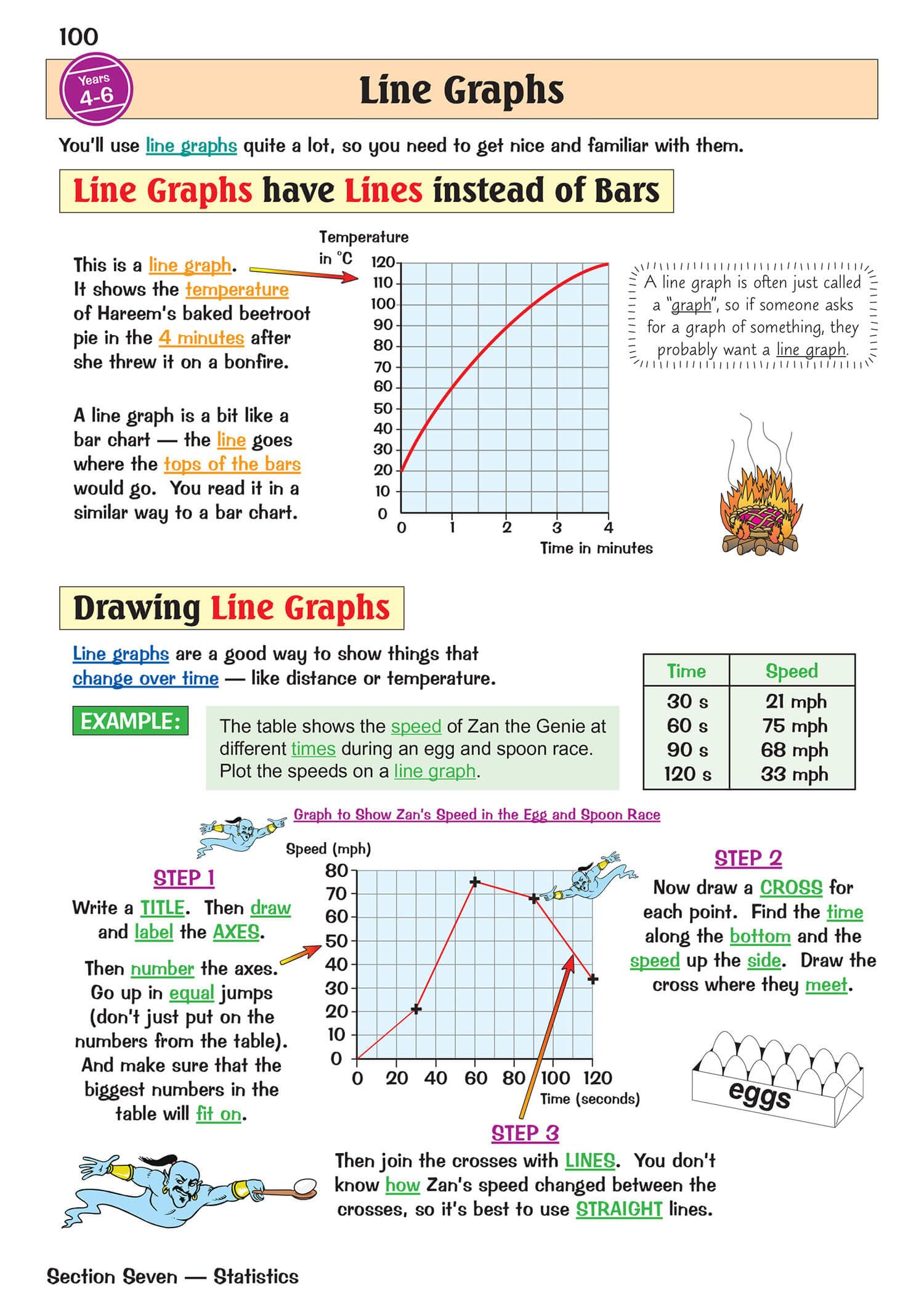 CGP New KS2 Maths Study Book - Ages 7-11 | Catch-up & Home Learning Aid 8