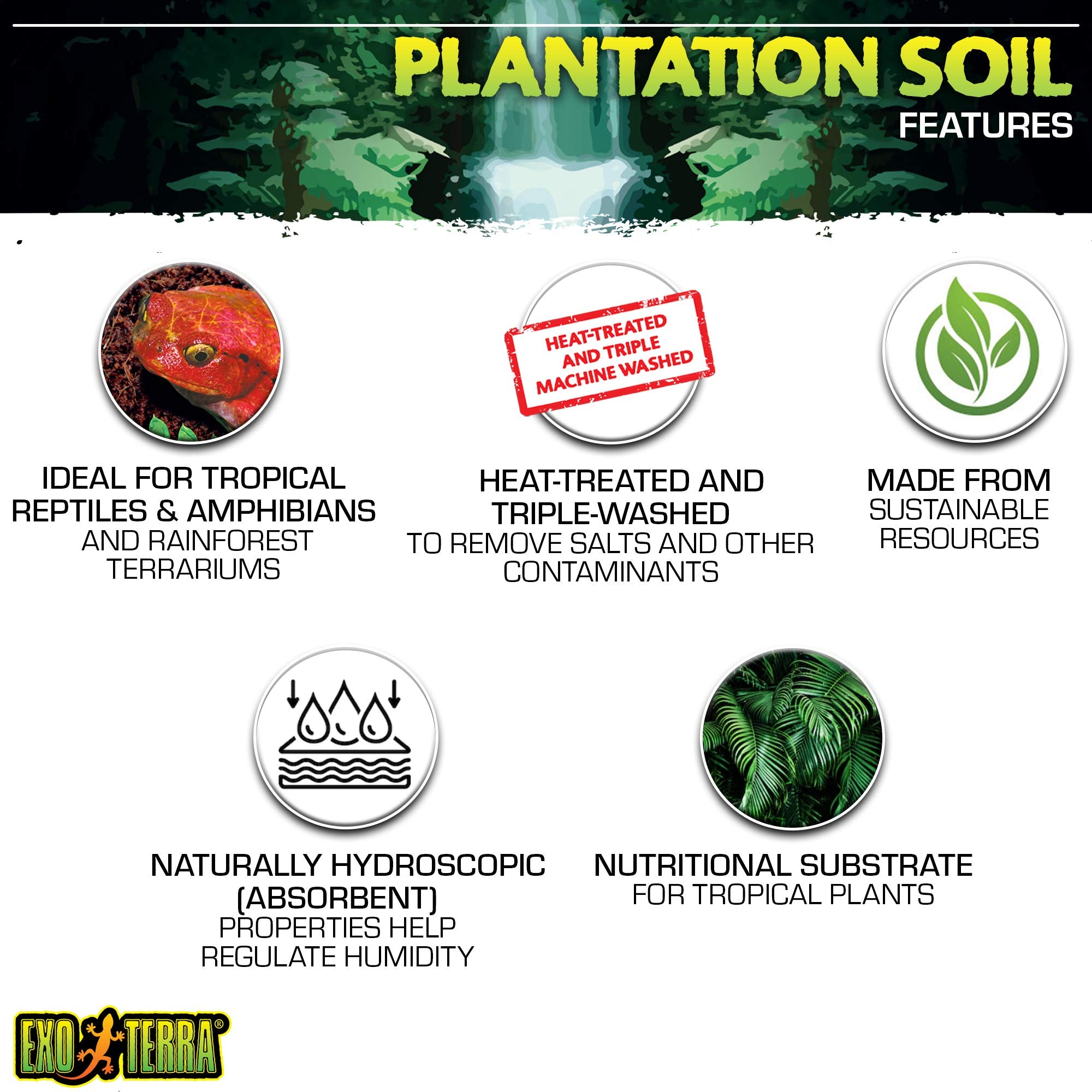 Exo Terra Plantation Soil Substrate - 100% Natural Coconut Husk Fiber | 8.8 Litre