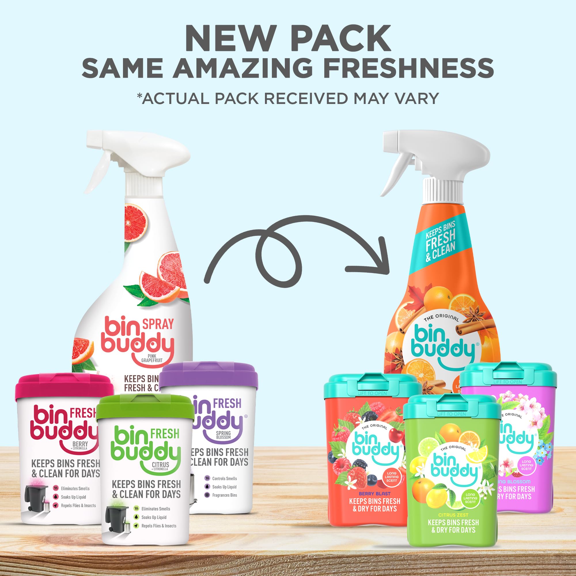 Bin Buddy Pink Grapefruit & Spring Flower Deodoriser Powder - 450g, Pack of 2 | Eliminates Odours 2