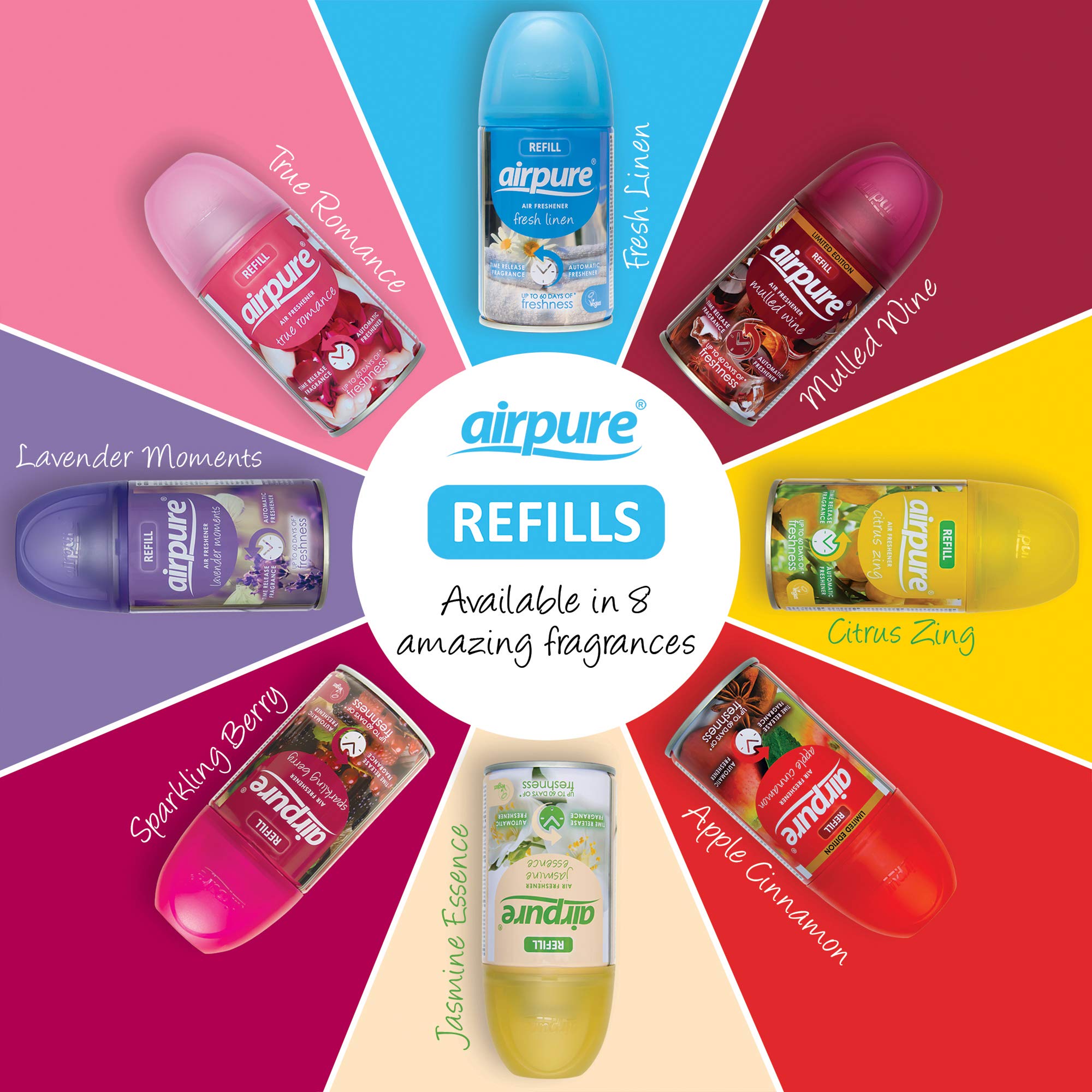 AirPure - Linen Scent Auto Refill for Air Freshener 13