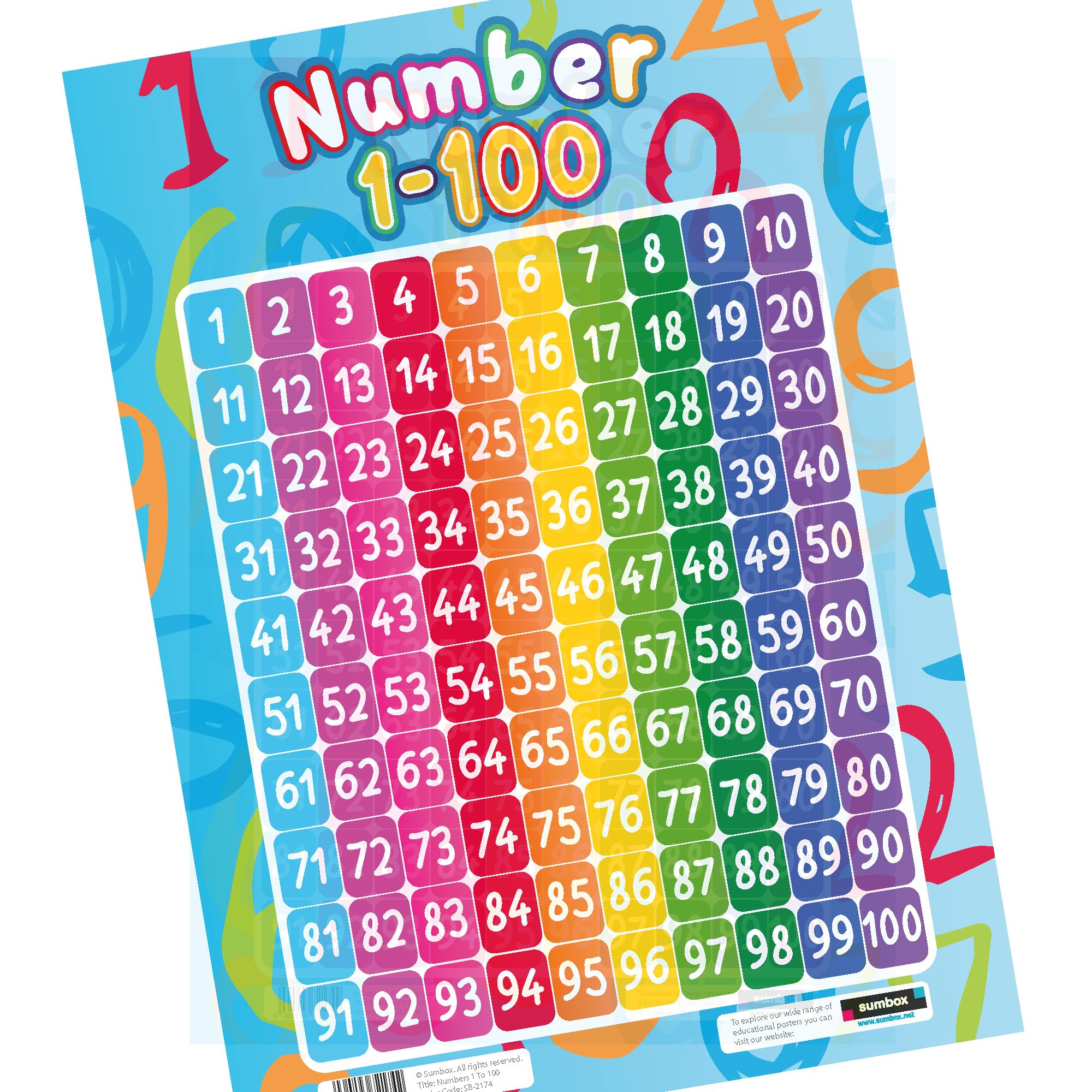 Sumbox Numbers 1-100 Educational Poster for Kids - A3 Size Maths Learning Aid 9
