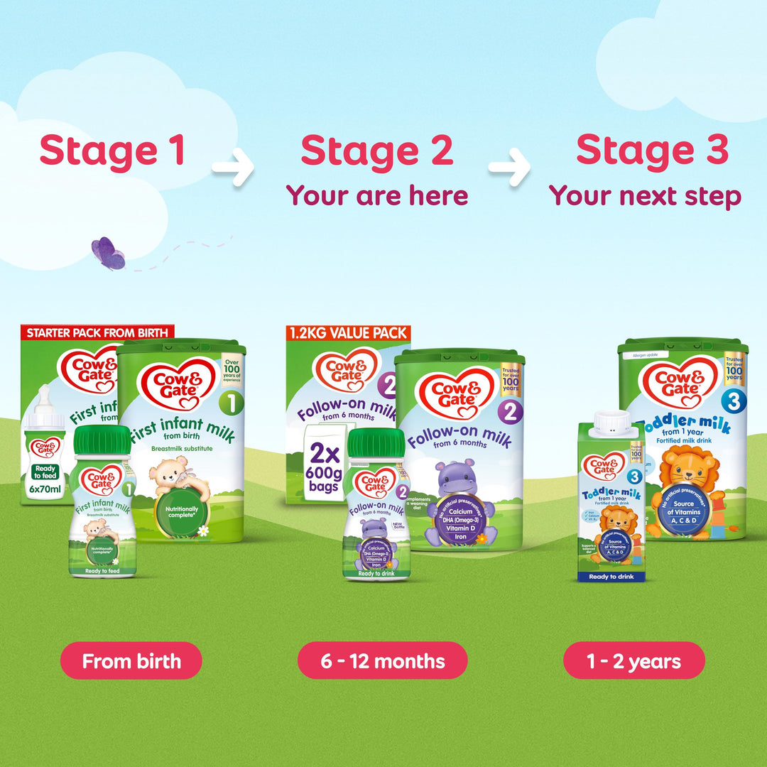 Cow & Gate 1 First Baby Milk Formula Starter Pack from Birth - 6x70ml Ready-to-Feed Bottles with Teats